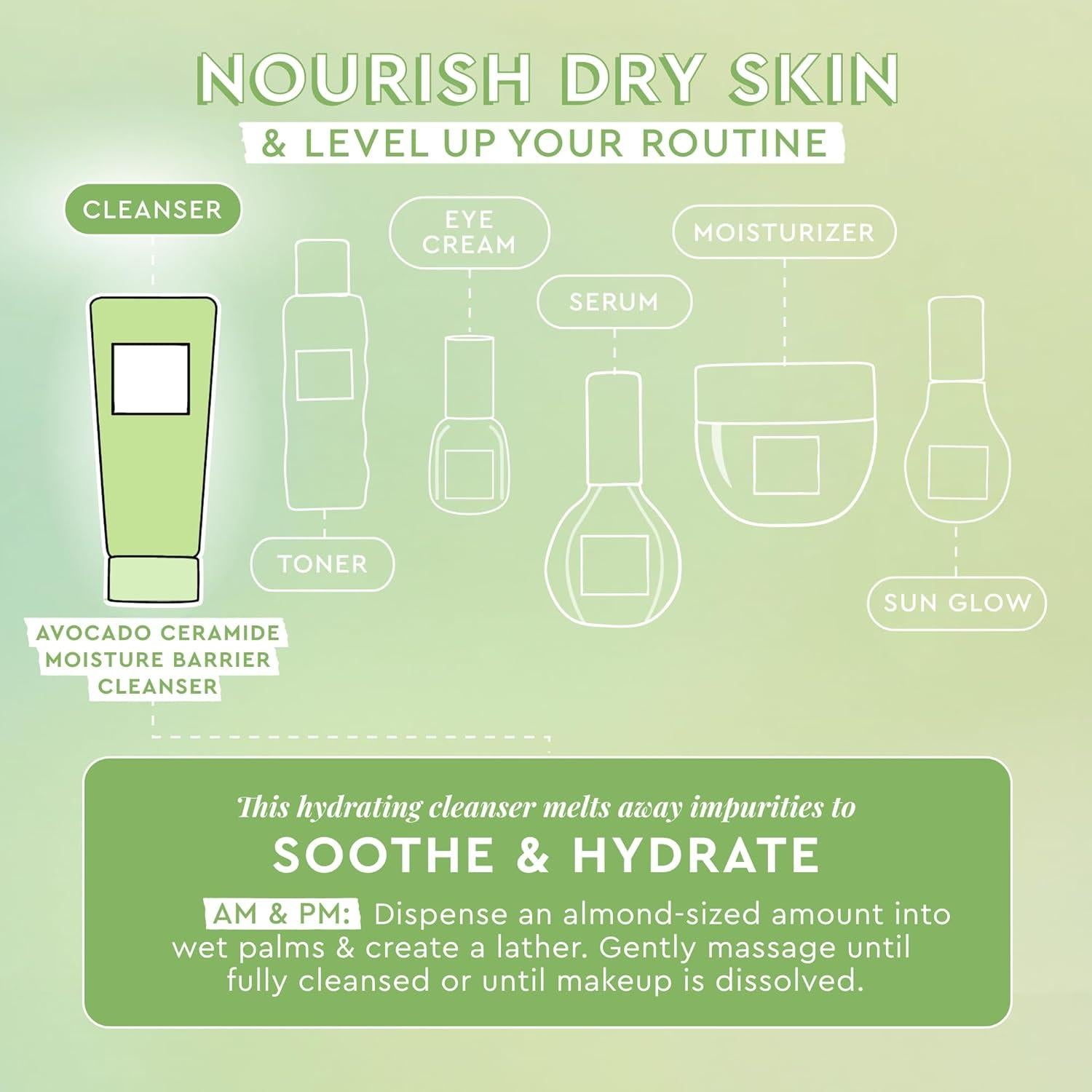 Dúo de Doble Limpieza Glow Recipe - Limpiador Arándano 30ml + Aguacate 150ml