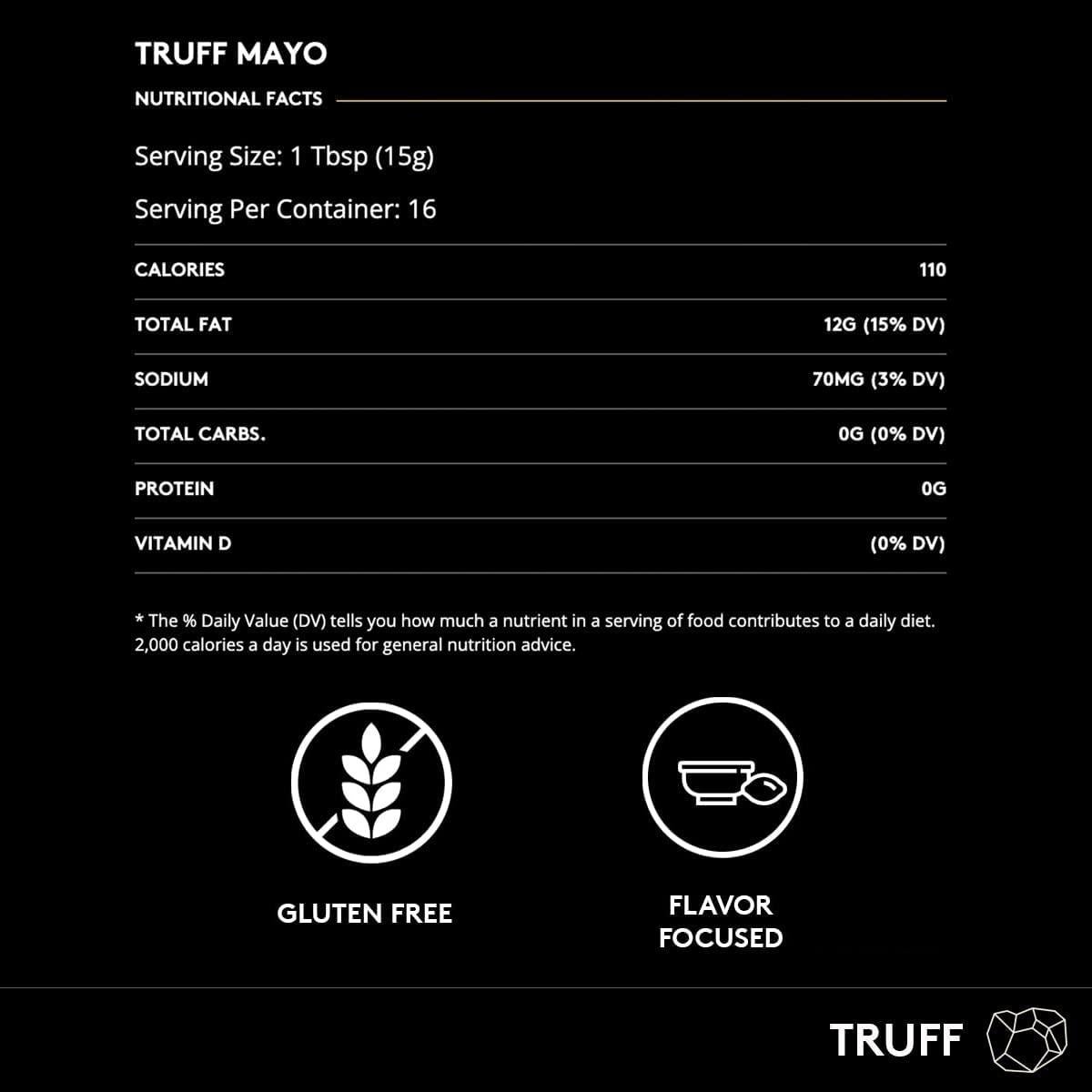 Mayonesa Gourmet TRUFF con Trufa Negra 227 g