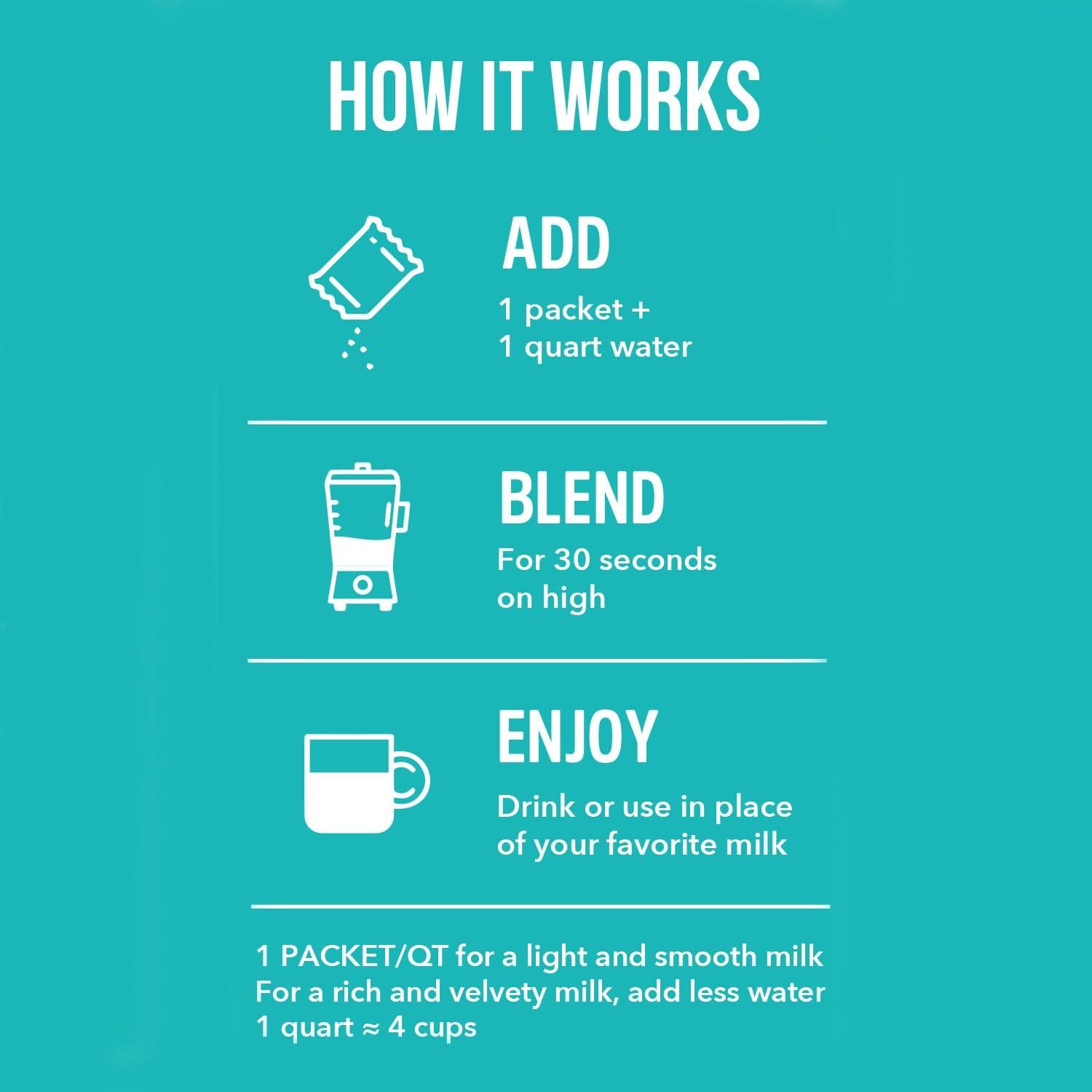 Leche de Almendra Concentrada La Purita 3.78L Vegana Sin Azúcar