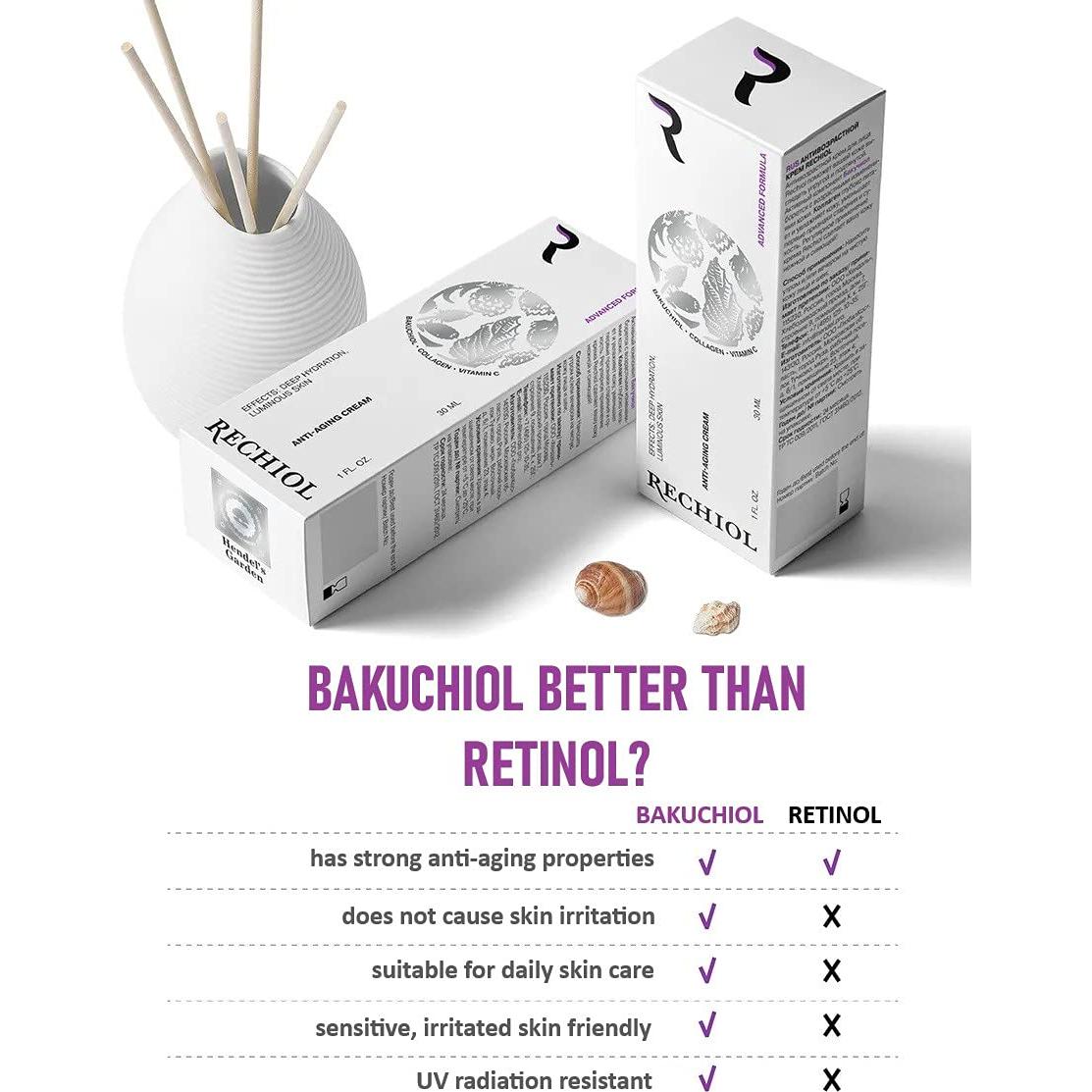 Suero Anti-Envejecimiento Rechiol Hendel 30ml - Bakuchiol y Vitamina C