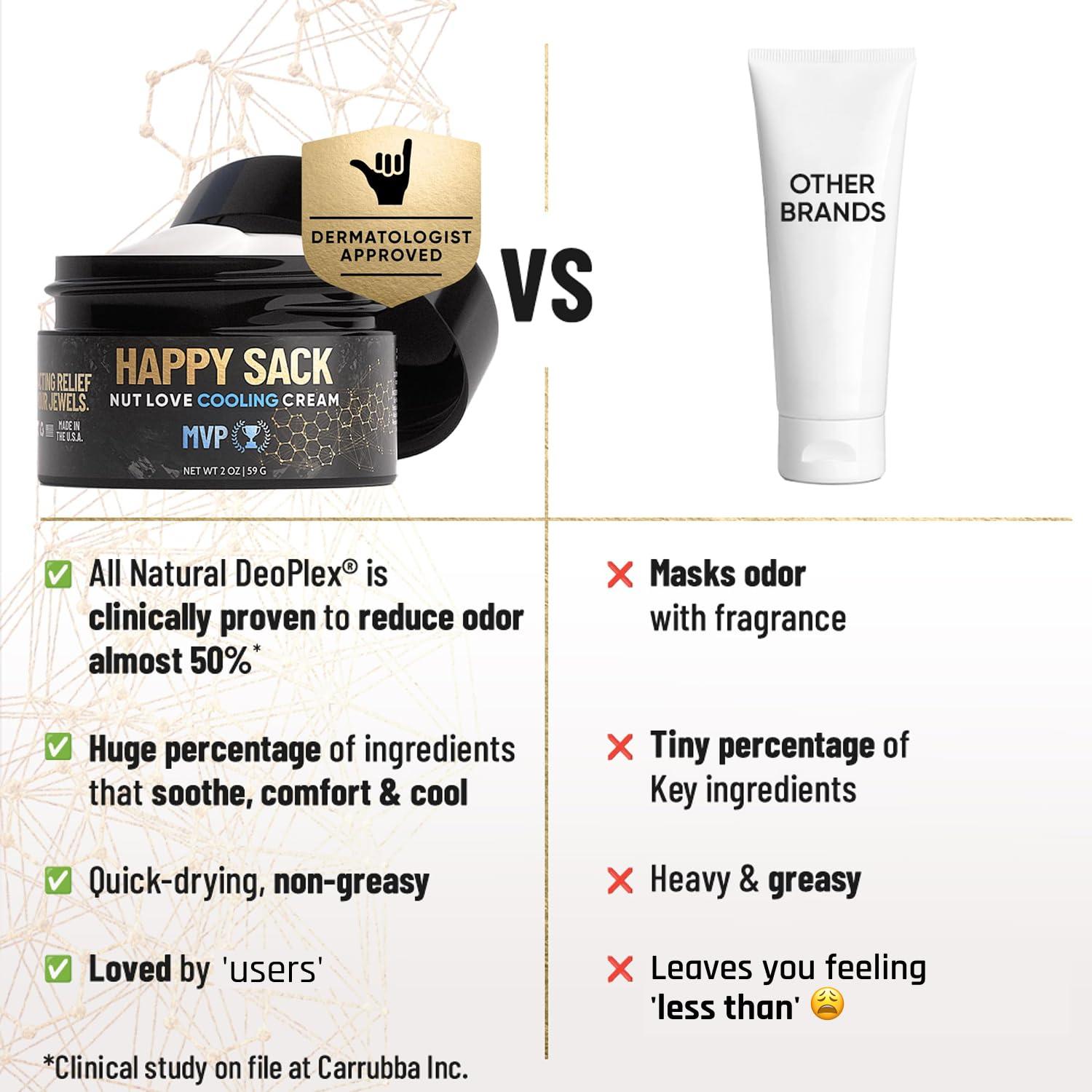 Crema Enfriadora Derm Dude Happy Sack 56.7g - Desodorante para Pelotas