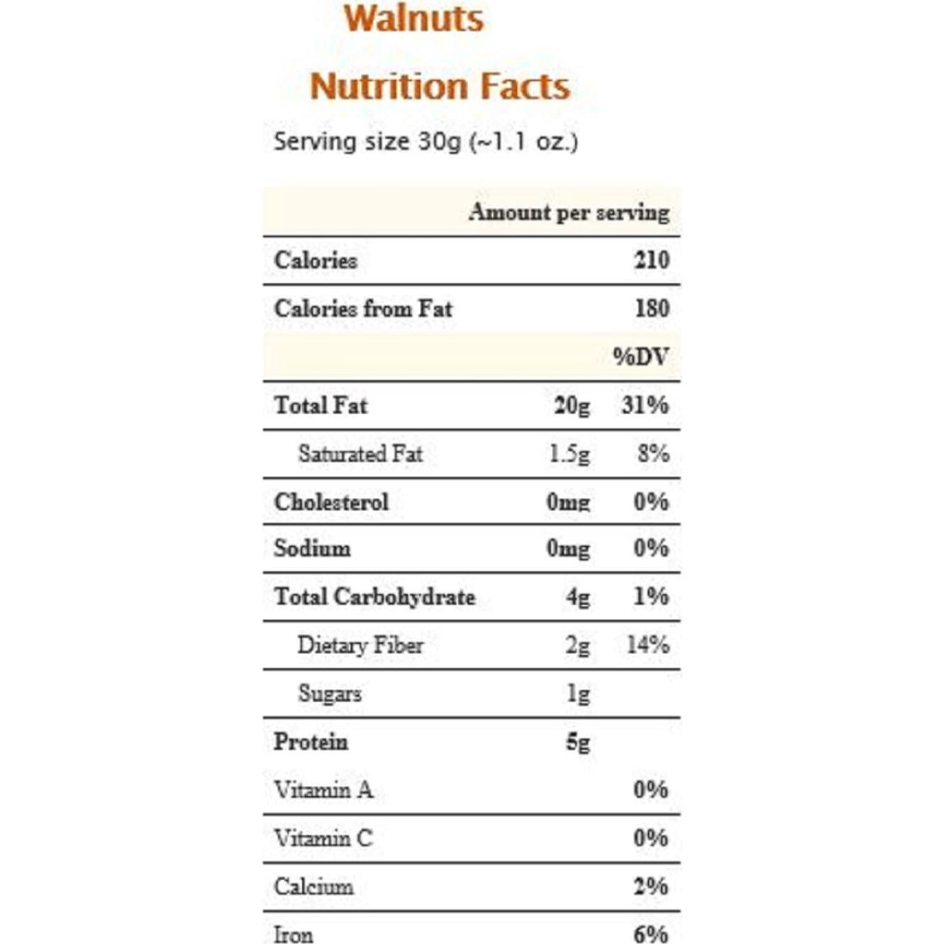 Nueces de California crudas peladas Farm Fresh Nuts 0.45 kg