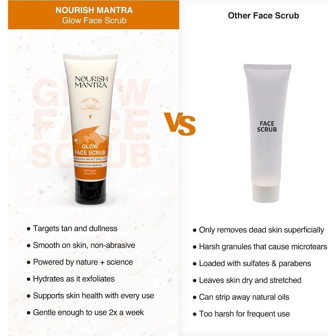 Exfoliante Facial Nourish Mantra Glow 100 ml | Elimina Bronceado y Mejora Tono de Piel