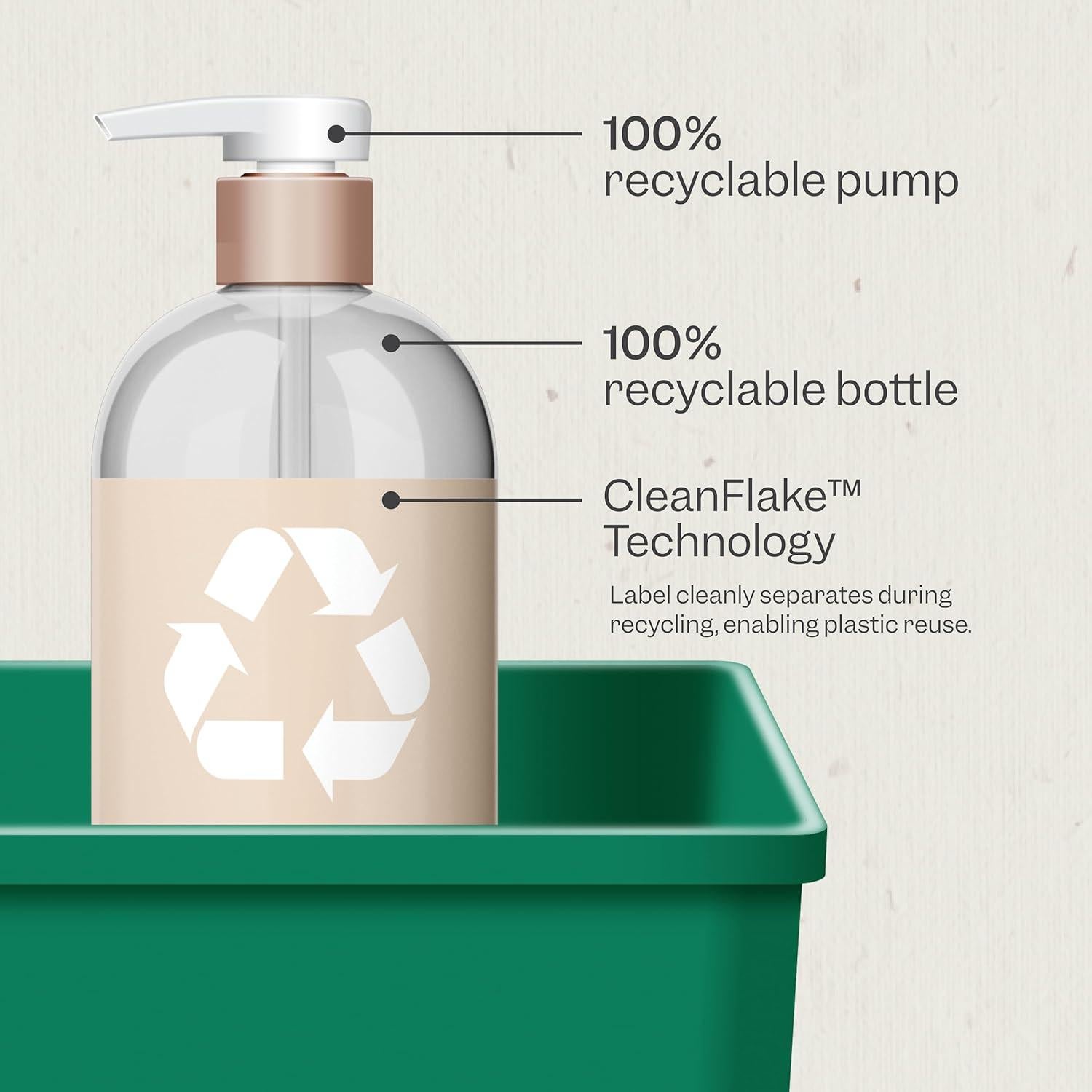 Jabón Corporal Hidratante Renpure 710ml Leche de Coco Vitamina E