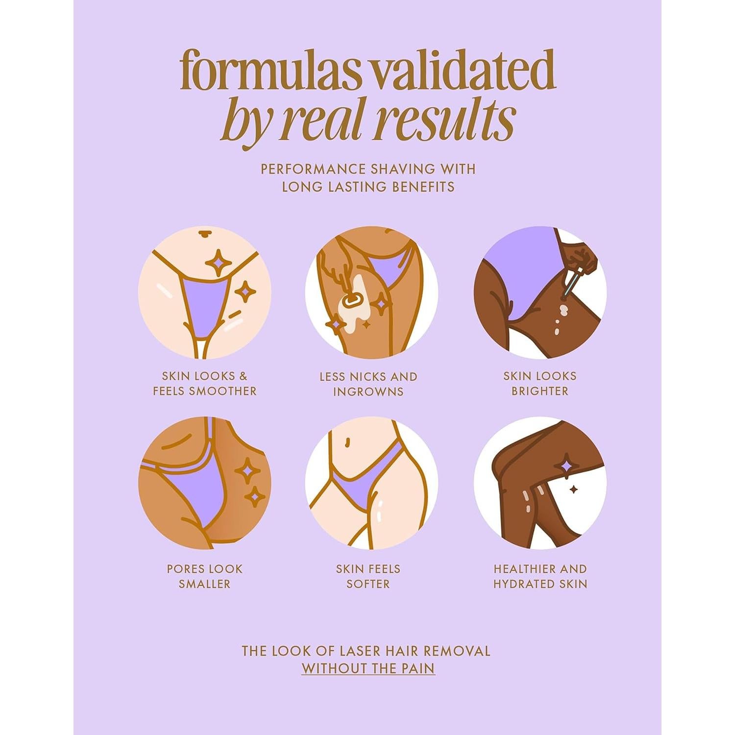 Aceite After Shave Truly Luxury 91.44 ml - Hidratante Calmante