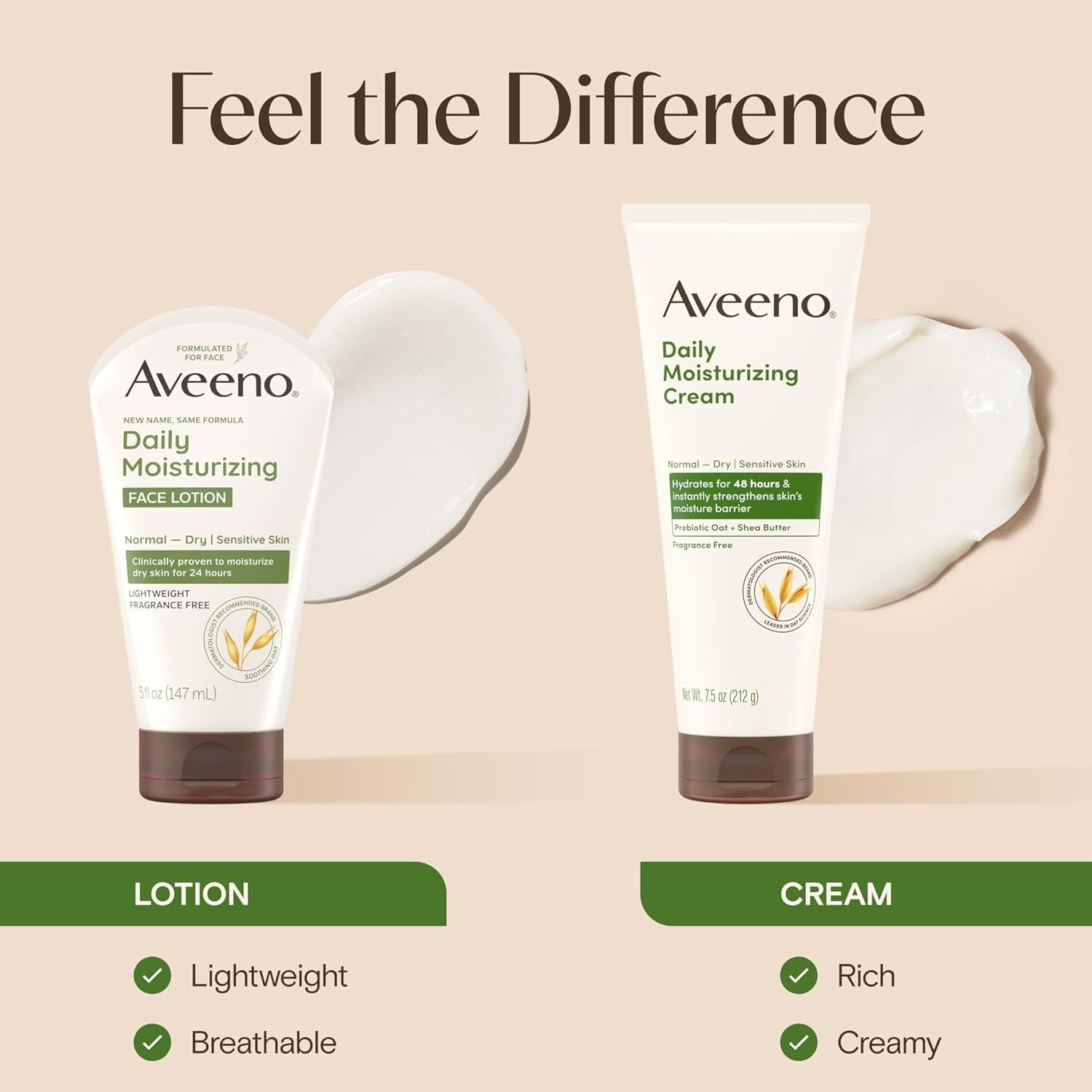 Crema Hidratante Diaria Aveeno 212g Avena Prebiótica y Karité