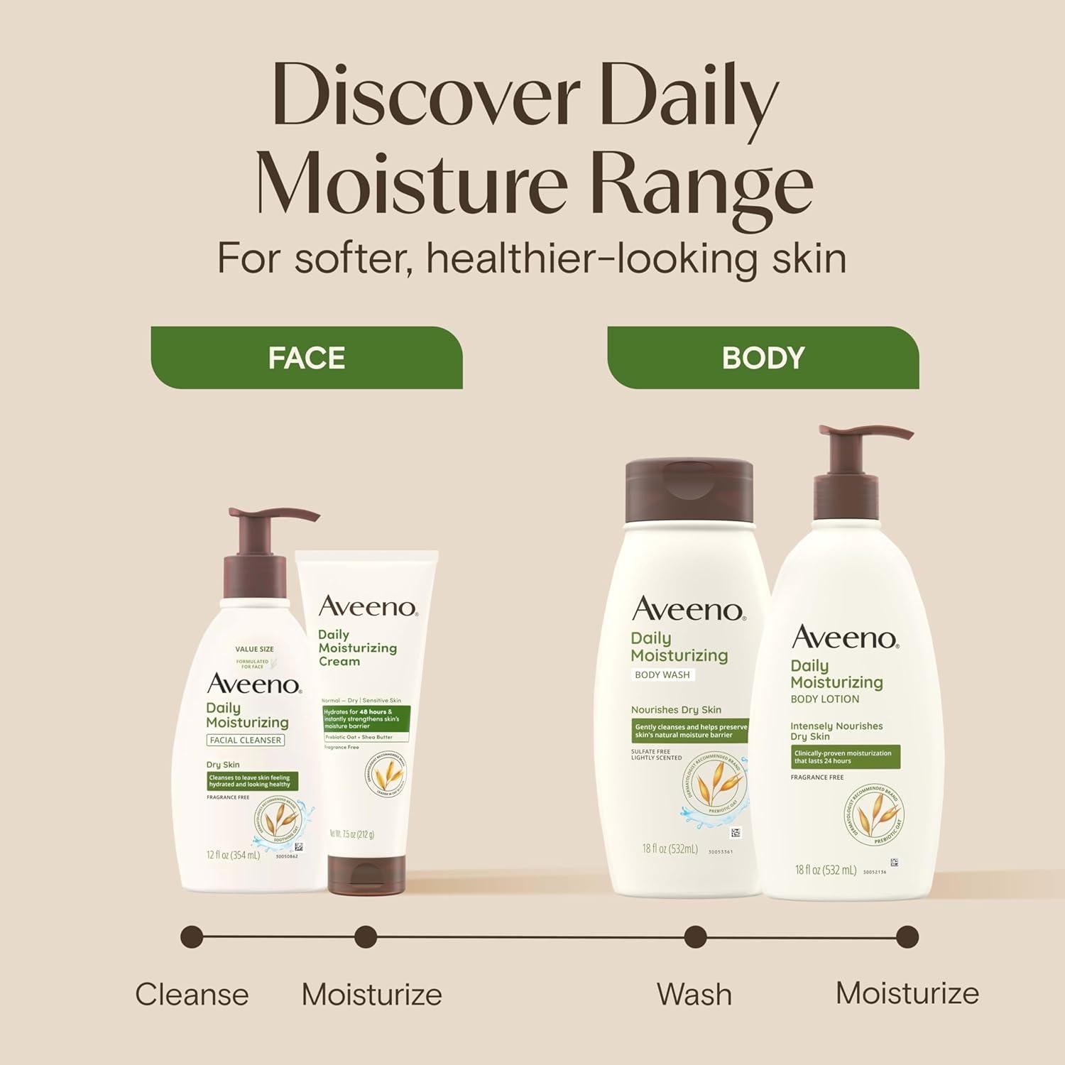 Crema Hidratante Diaria Aveeno 212g Avena Prebiótica y Karité