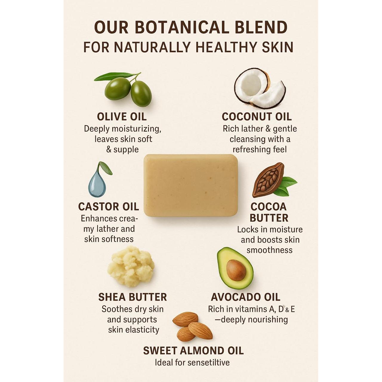 Jabón Natural de Cúrcuma y Ortiga - Hecho a Mano 113g