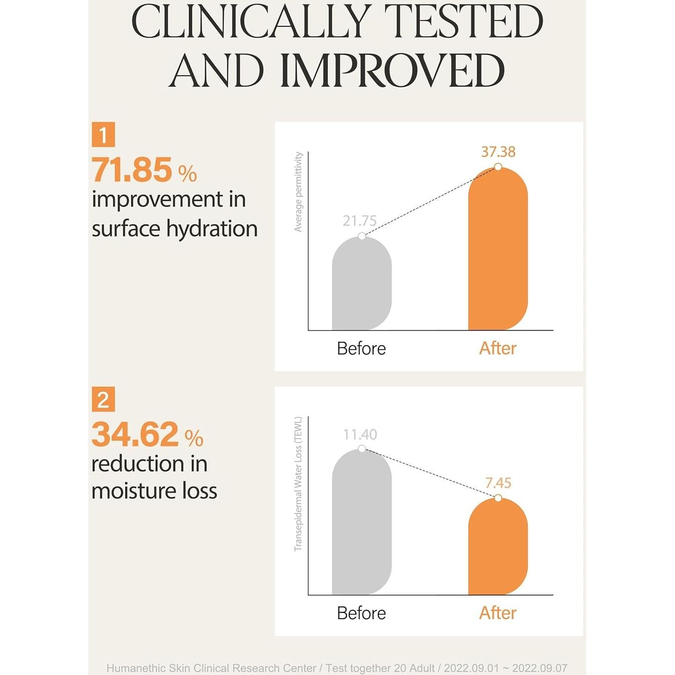 Crema Hidratante Facial Coreana Makgeolli Arroz 85ml - 6 Ceramidas