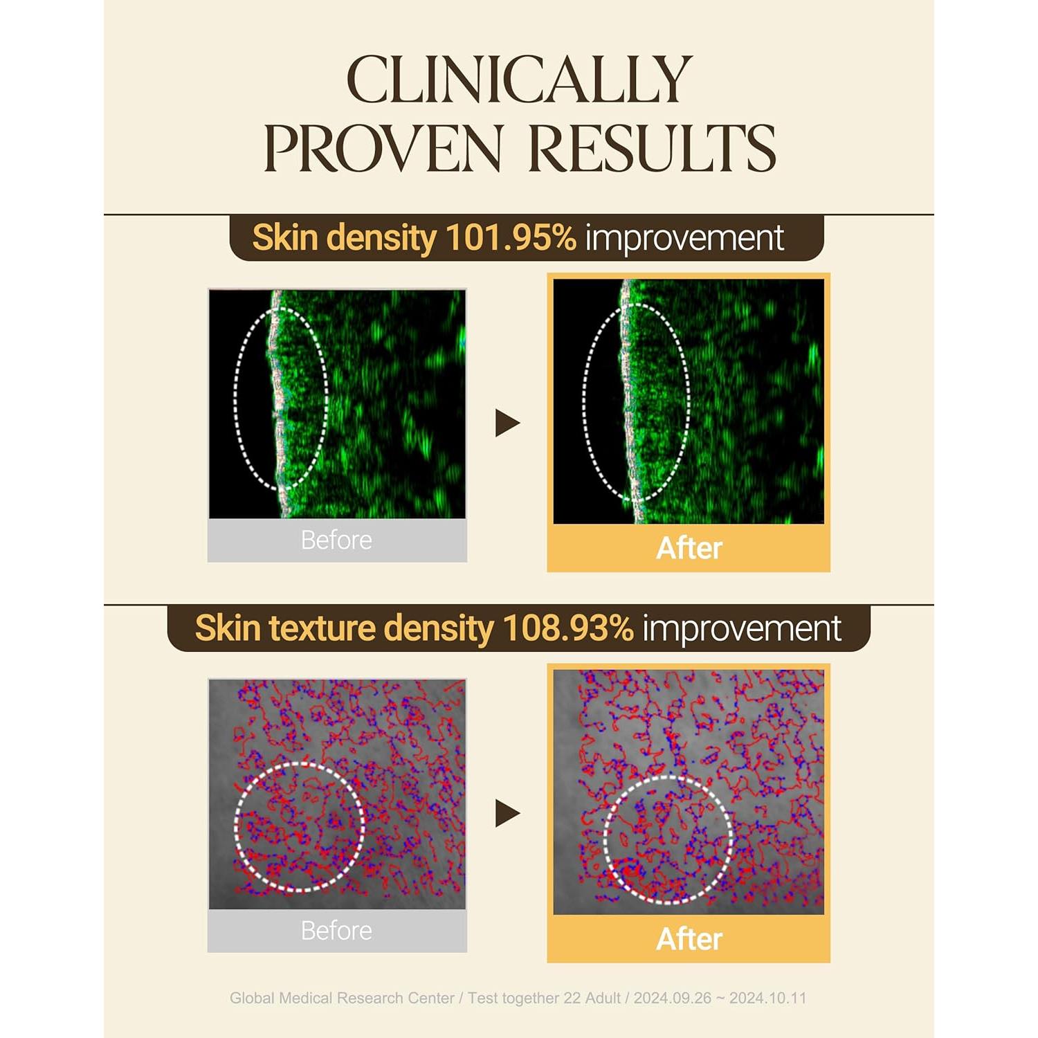 Sérum de Soja Glicina Core - 50ml - Reafirmante con 13 Péptidos