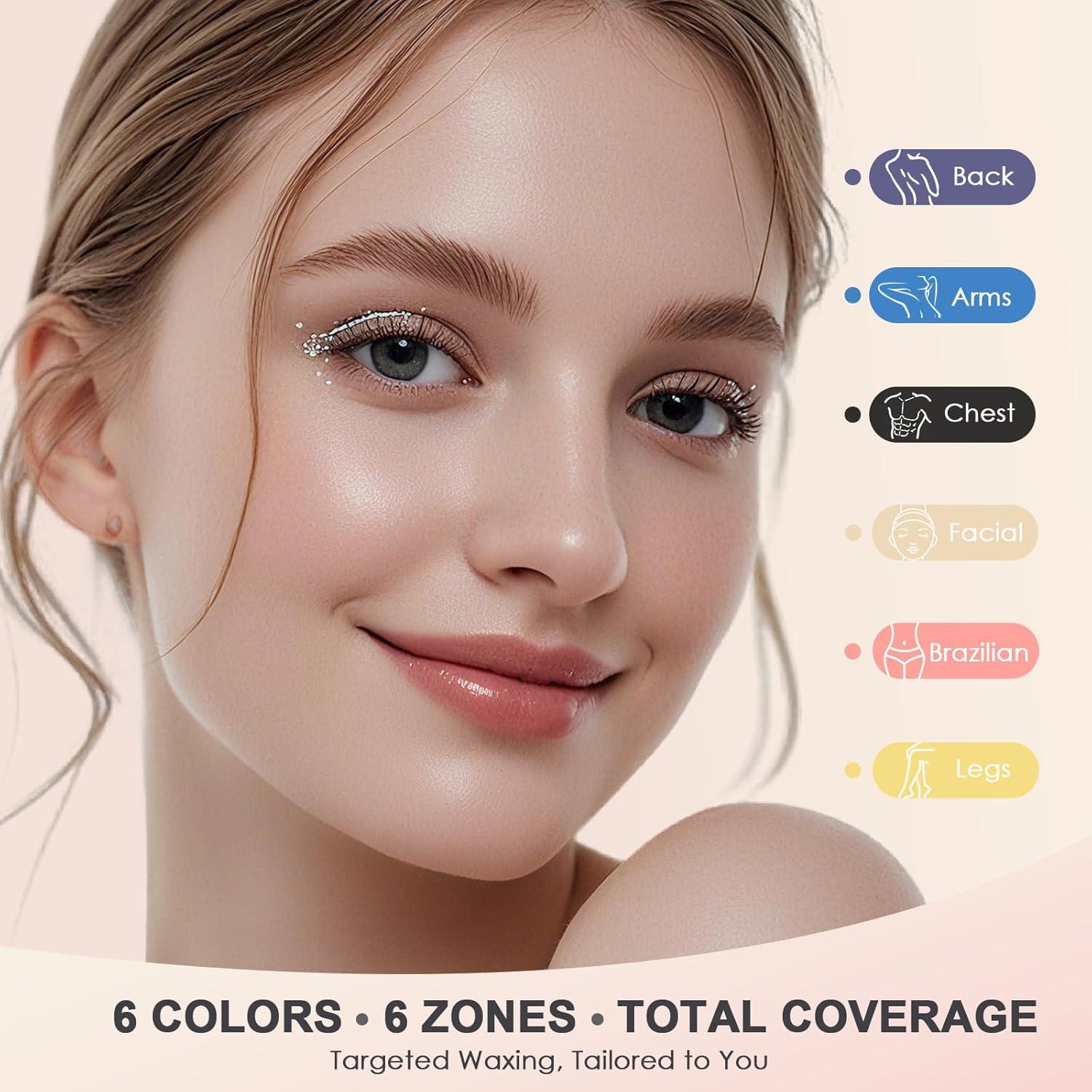 Kit de Depilación KeShi con Calentador Digital y 6 Ceritas