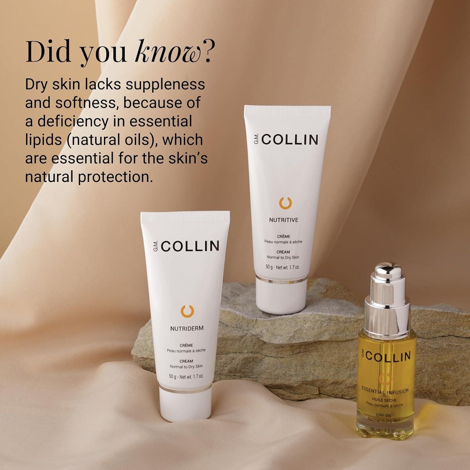 Crema Facial Nutriderm G.M. Collin 68g - Hidratante Piel Seca