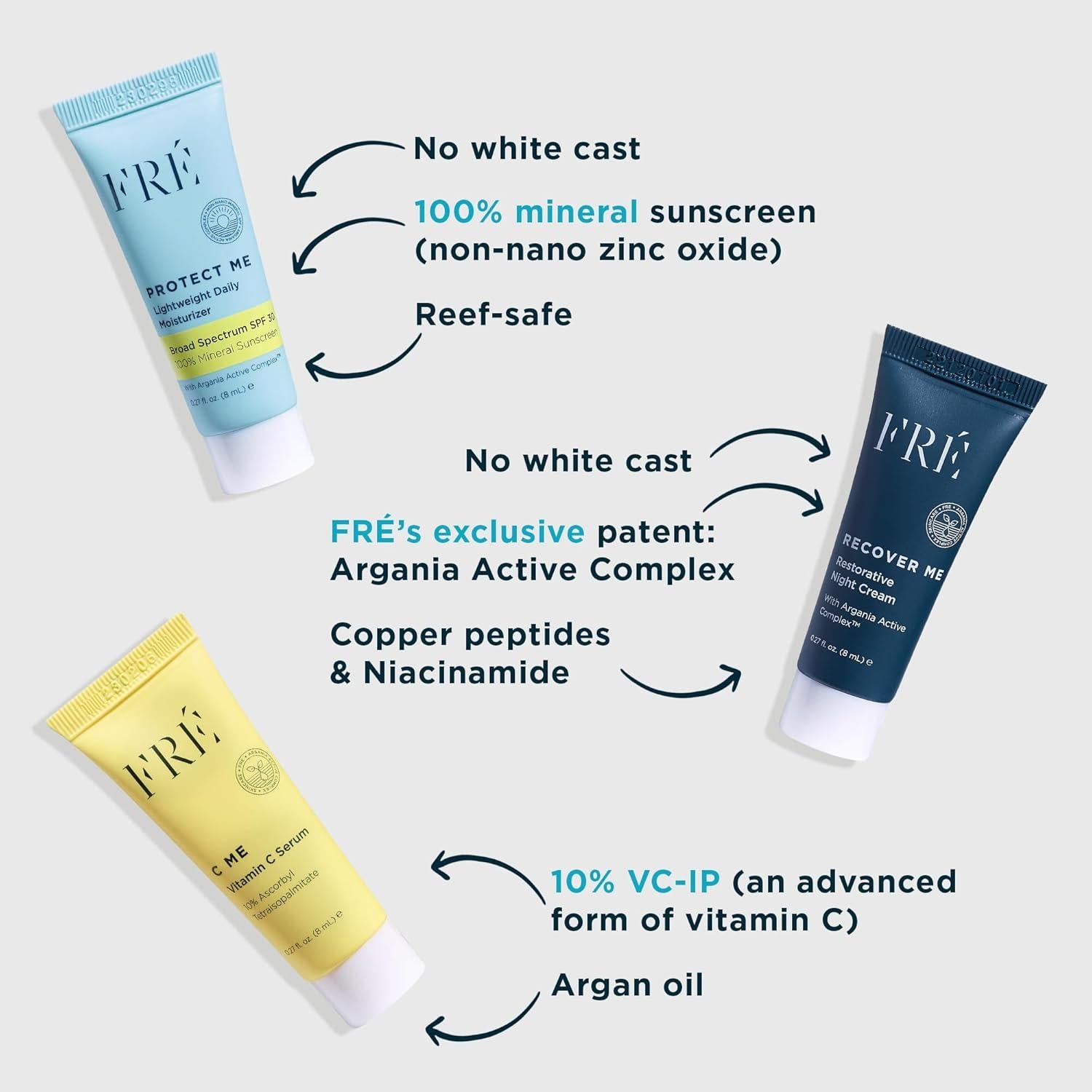 Set de Cuidado de Piel FRÉ Mini - Suero Vitamina C, Hidratante SPF 30