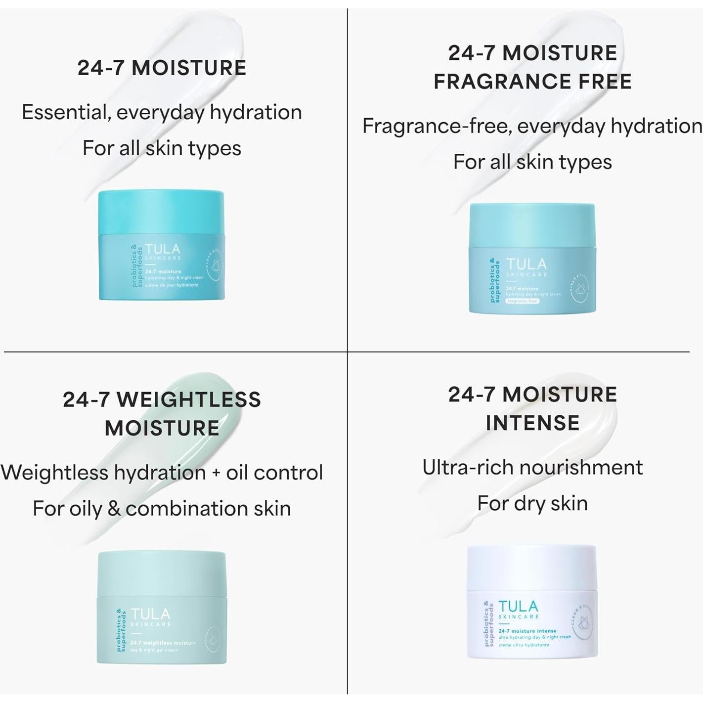 Crema Hidratante 24-7 TULA para Día y Noche 72g