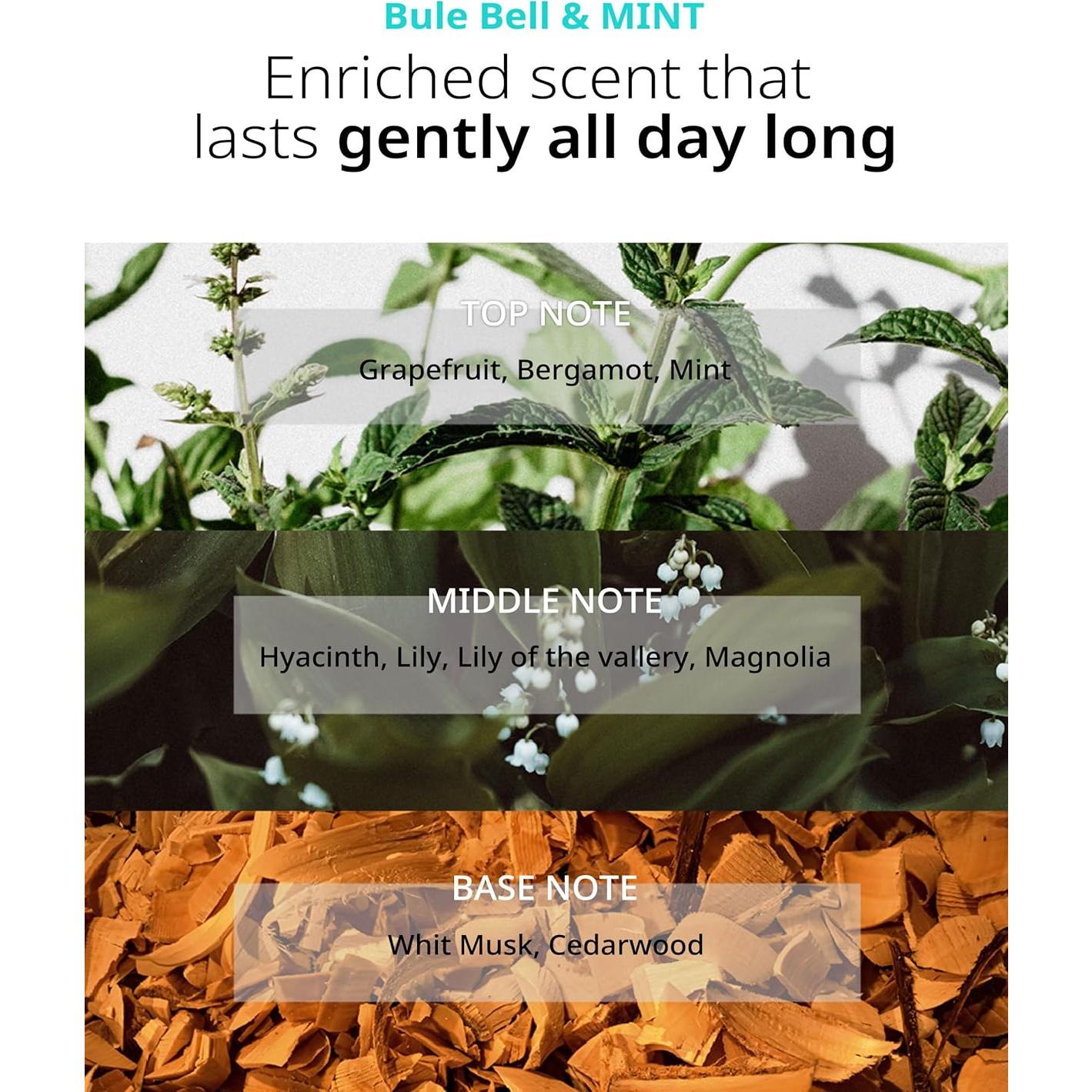 Acondicionador Refrescante SAN TTEUT 500ml pH 5.5 Menta