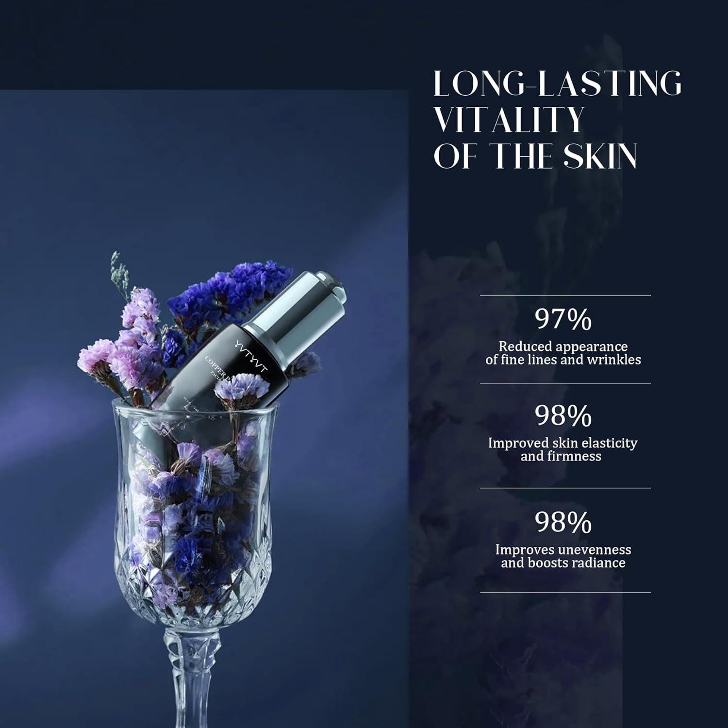 Suero Facial Antienvejecimiento YVTYVT GHK-Cu 25 ml