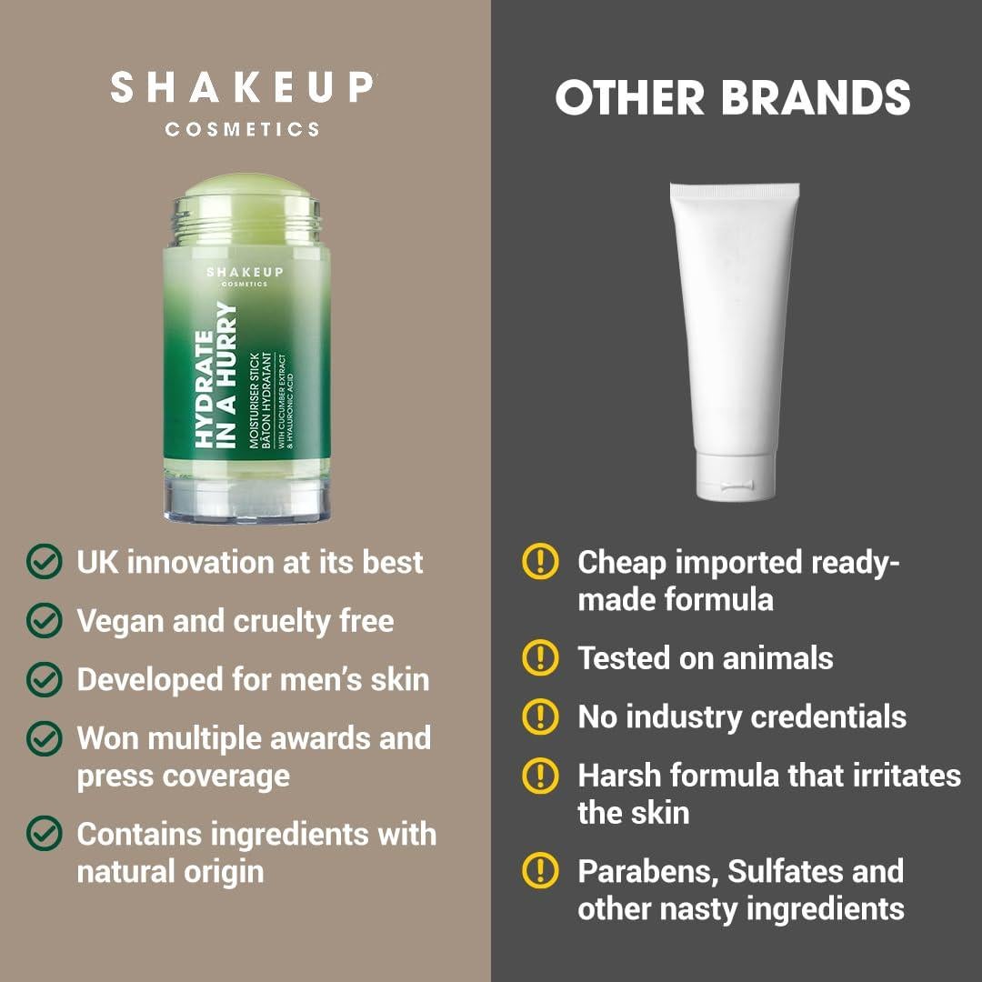 Stick Hidratante Shakeup Cosmetics para Hombres 35g - Vegano