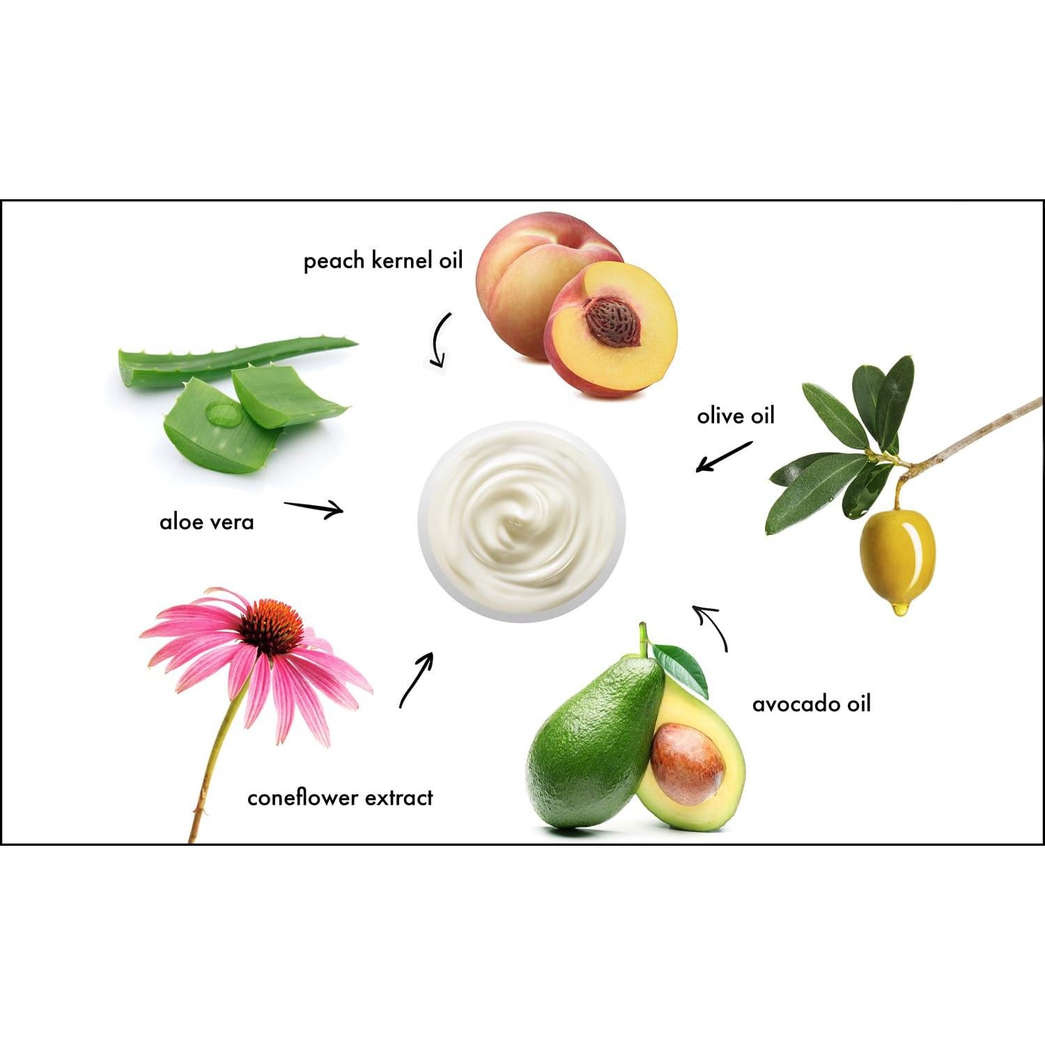 Crema Antienvejecimiento para Ojos y Cuello RAYA 408 - 15.87g