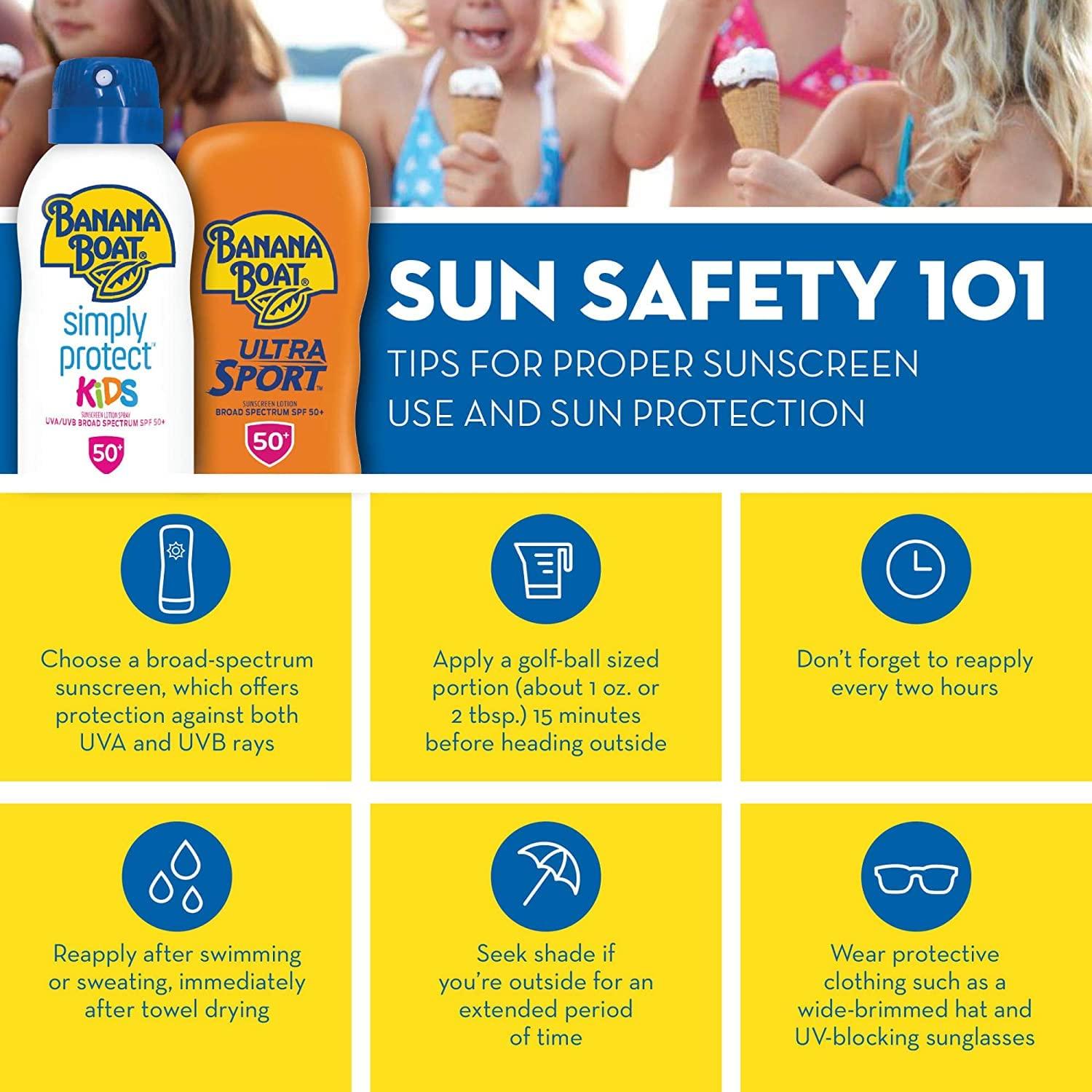 Bloqueador Solar Banana Boat SPF 100 Niños 118ml Resistente
