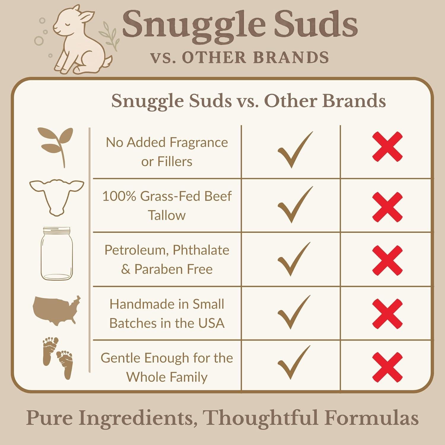 Bálsamo Hidratante Snuggle Suds 100g - Lavanda Vainilla