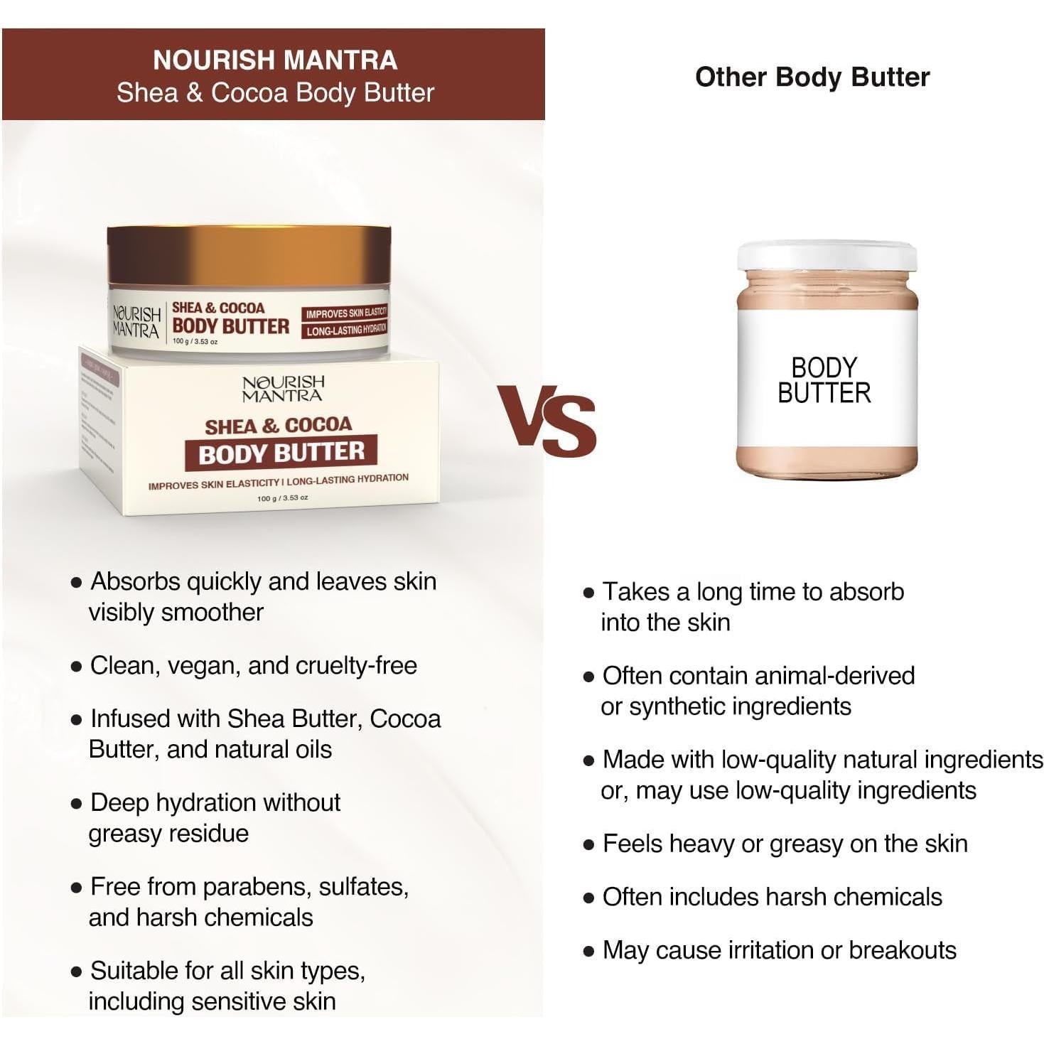 Manteca Corporal Hidratante Nandini 100g - Shea y Cocoa