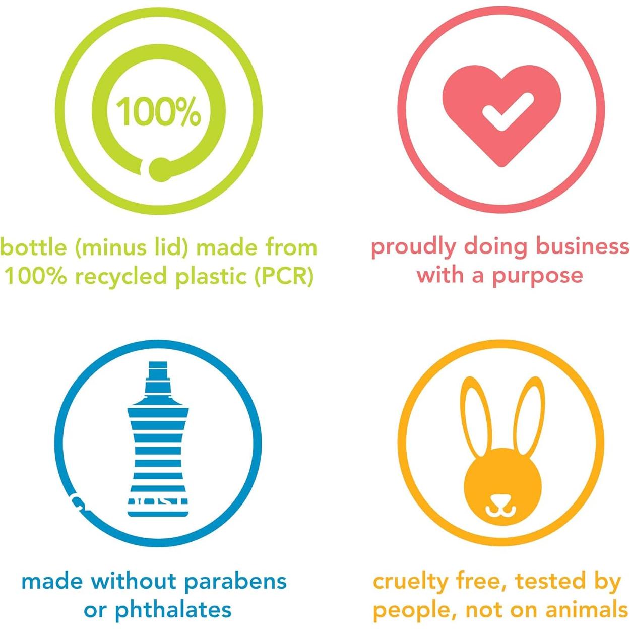 Acelerador de Fragancia Method Jengibre Mango 420g