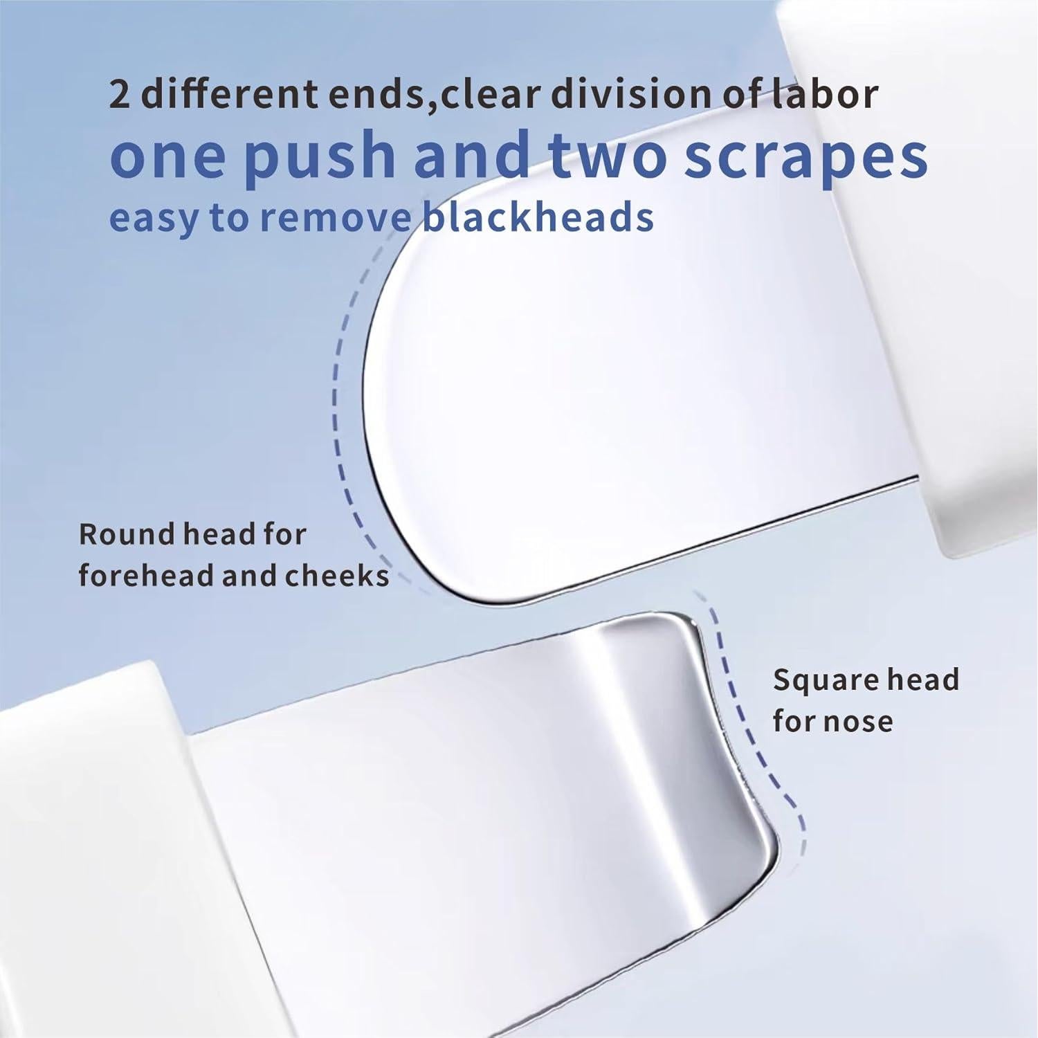 Juego de Herramientas para Puntos Negros REVEX - 2 Piezas