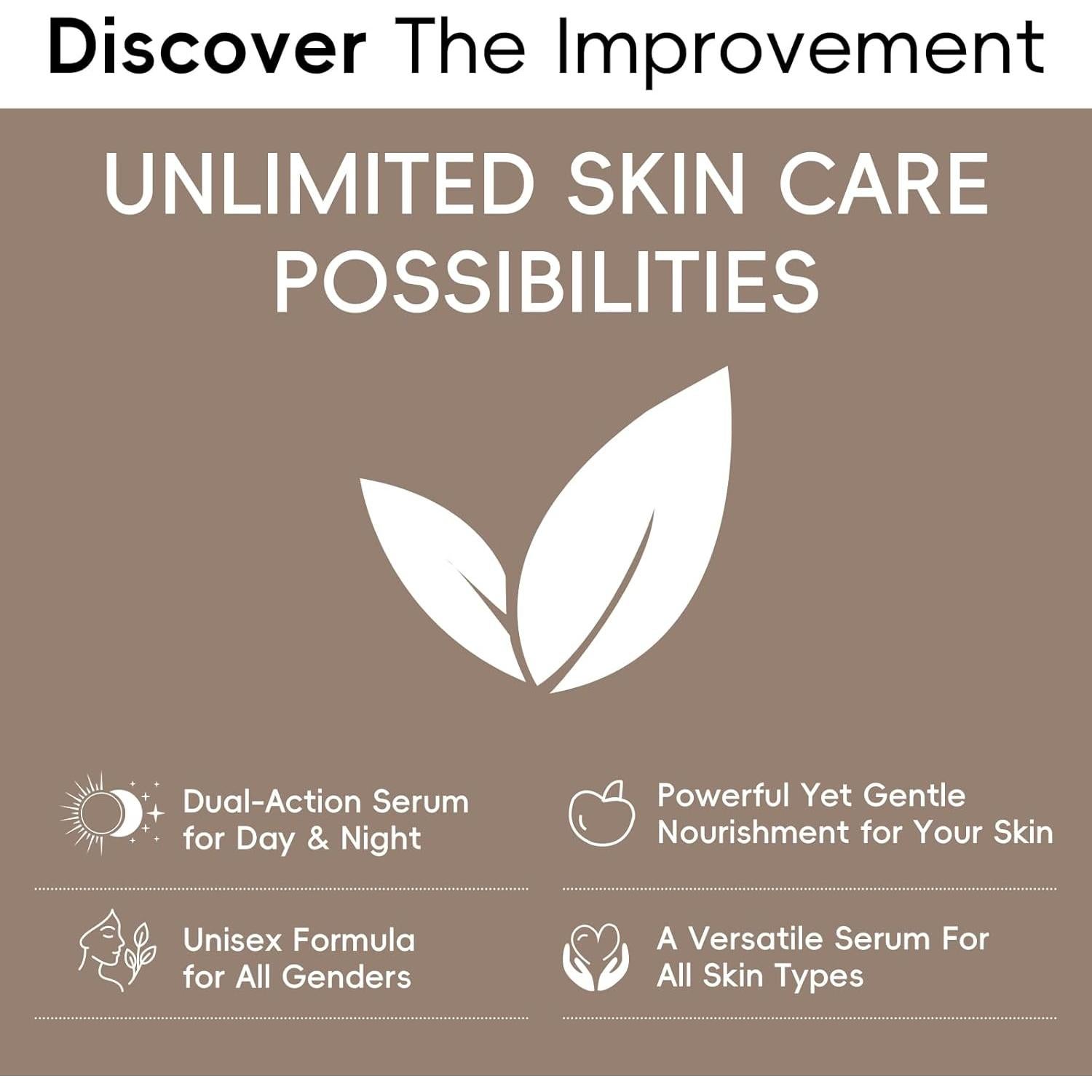 Juego de 3 Serums Faciales BeauBase - Niacinamida, Ceramida, Péptidos