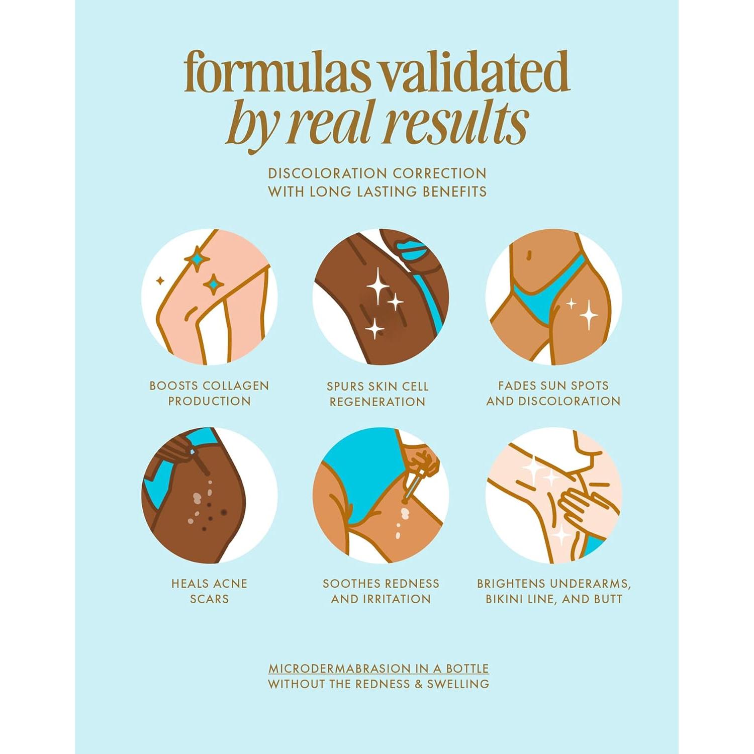 Suero Jelly Booster Truly Beauty 87.9 g - Tratamiento Cicatrices