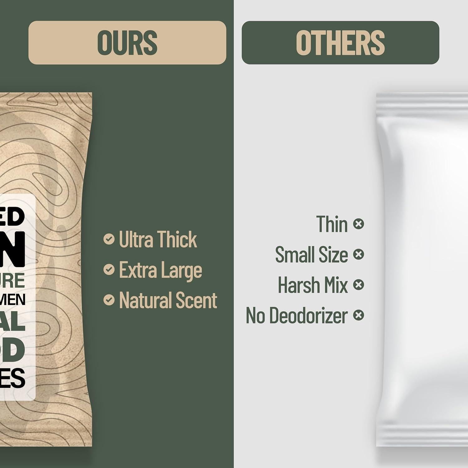 Toallitas Corporales para Hombre BLKSMITH - 120 Unidades Sándalo, Menta, Cedro, Eucalipto