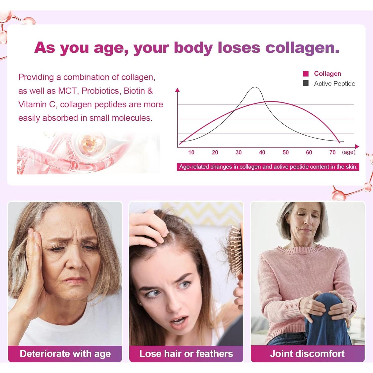 Crema en polvo de café con colágeno marino Nokuba 500g