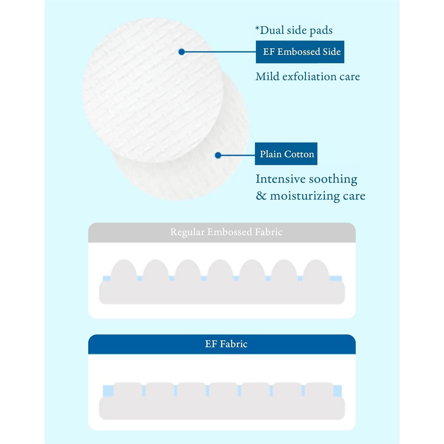 Sooryehan Pad de Ampolla Agua Primavera 320 ml - Hidratante Facial