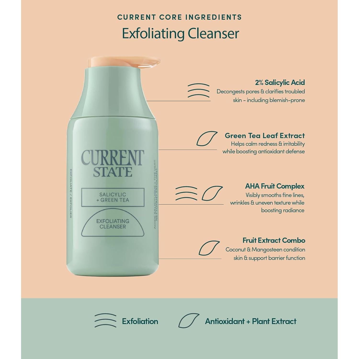 Limpiador Exfoliante Facial Current State 151.4 ml - Ácido Salicílico 2% y Té Verde