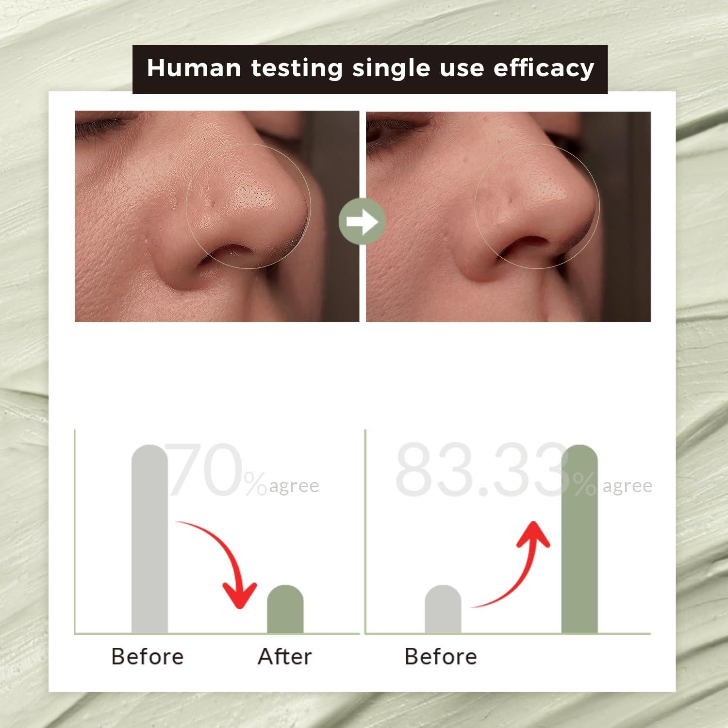 Mascarilla Purificante de Té Verde Chando Himalaya 207 ml