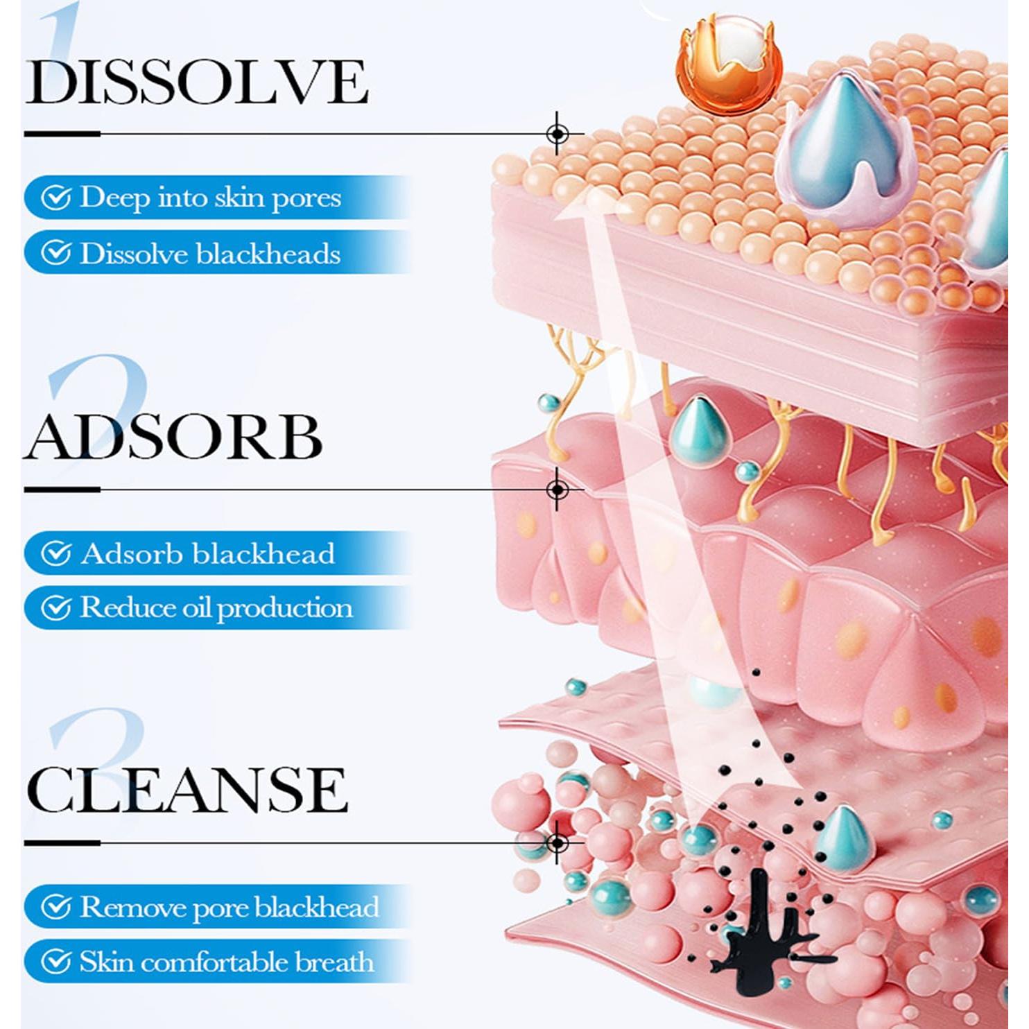 Mascarilla Facial de Té Verde y Cúrcuma Blopuivo - 3 Piezas