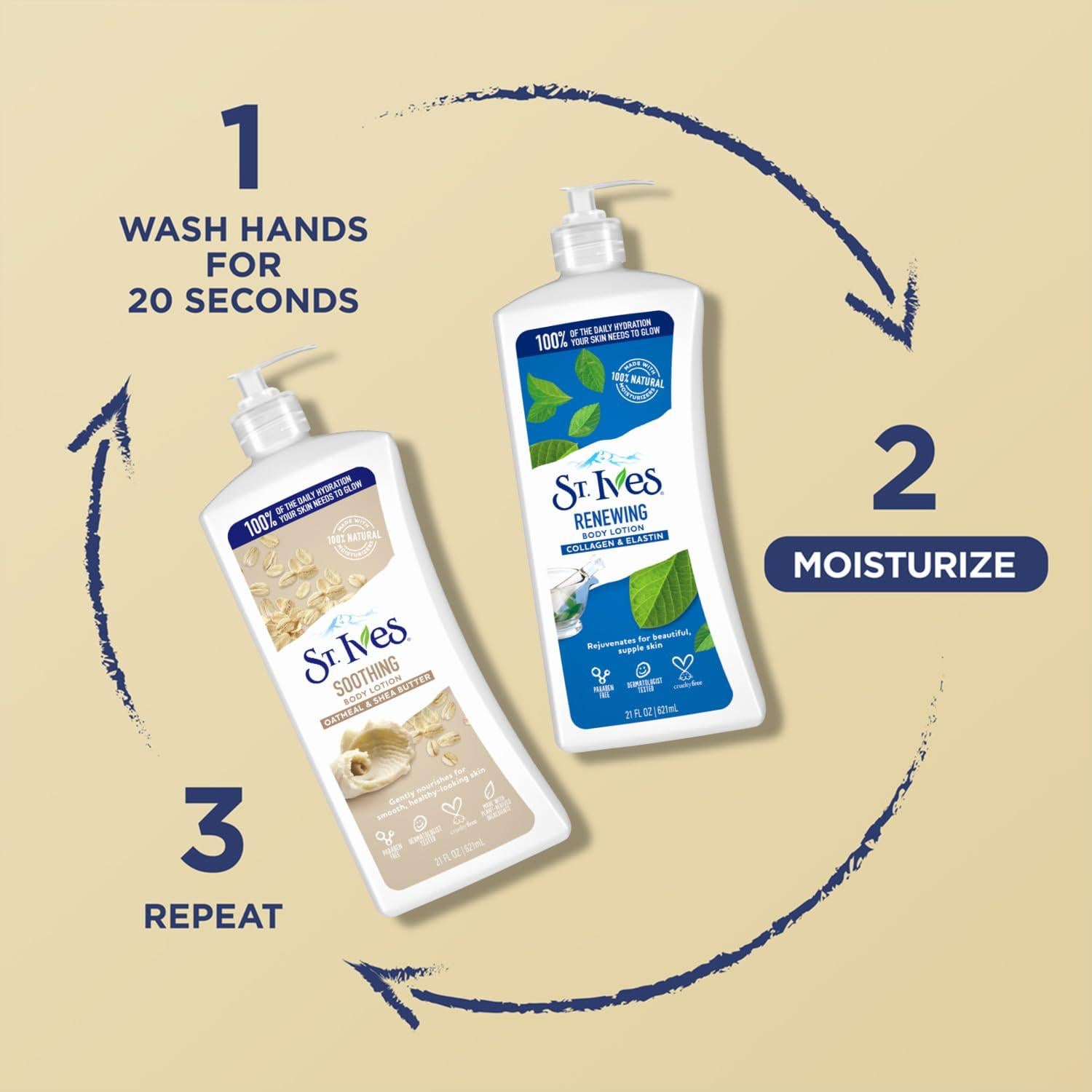 Paquete de Lociones Corporales St. Ives - Avena y Karité + Colágeno y Elastina 2 Piezas