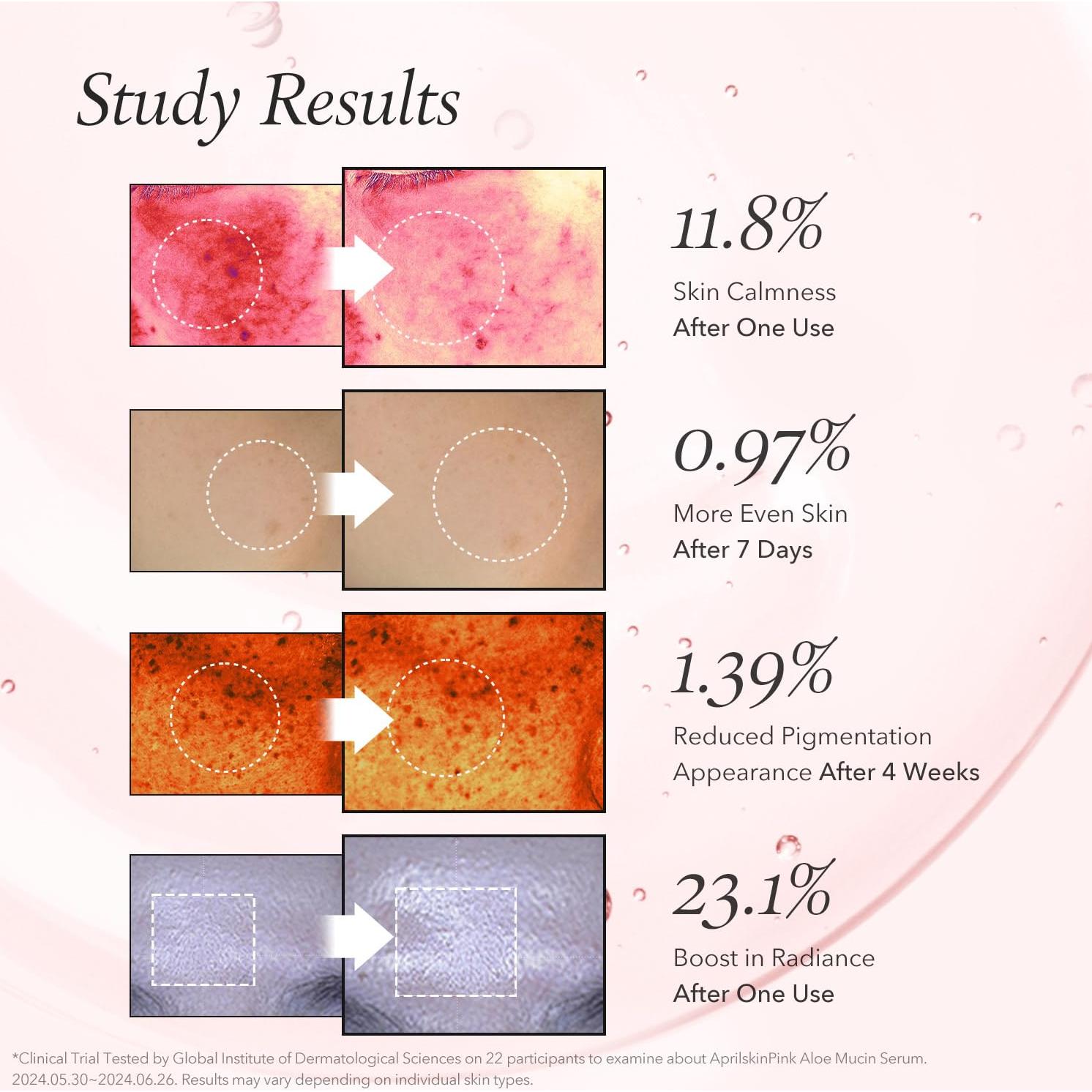 Suero Hidratante APRILSKIN Aloe Rosa 30ml - Cuidado Piel