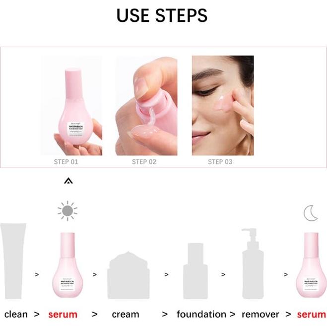 Suero Hidratante de Niacinamida JISKG 2 Pcs 200ml