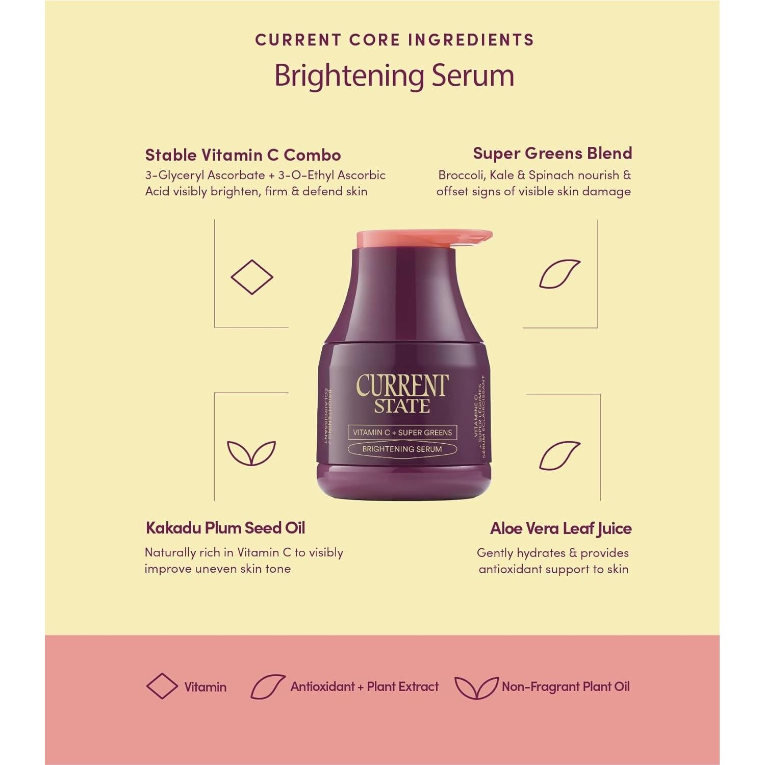 Suero Facial de Vitamina C Estado Actual 29.57 ml - Antioxidantes