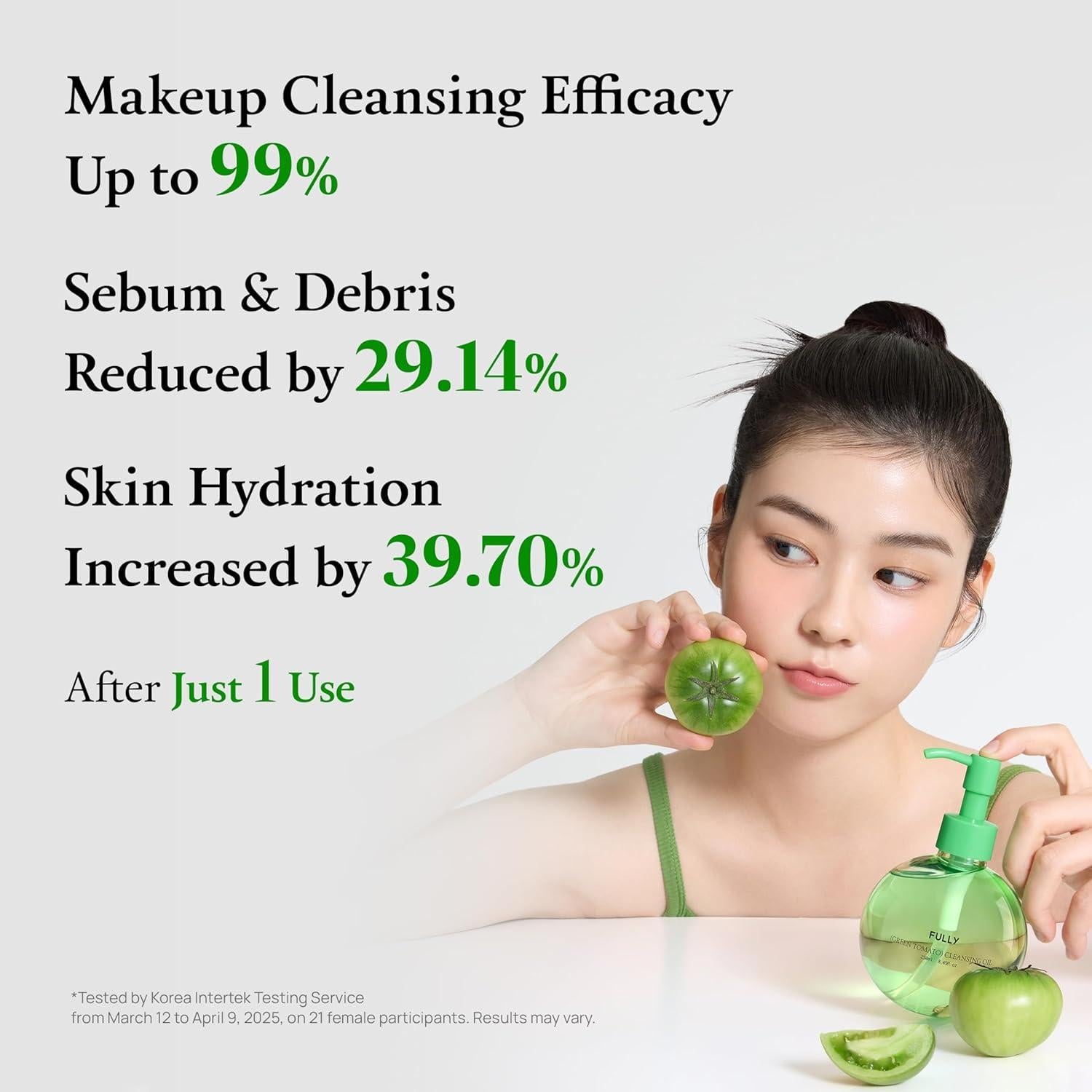 Aceite Limpiador de Poros Fully 250ml - Tomate Verde BHA