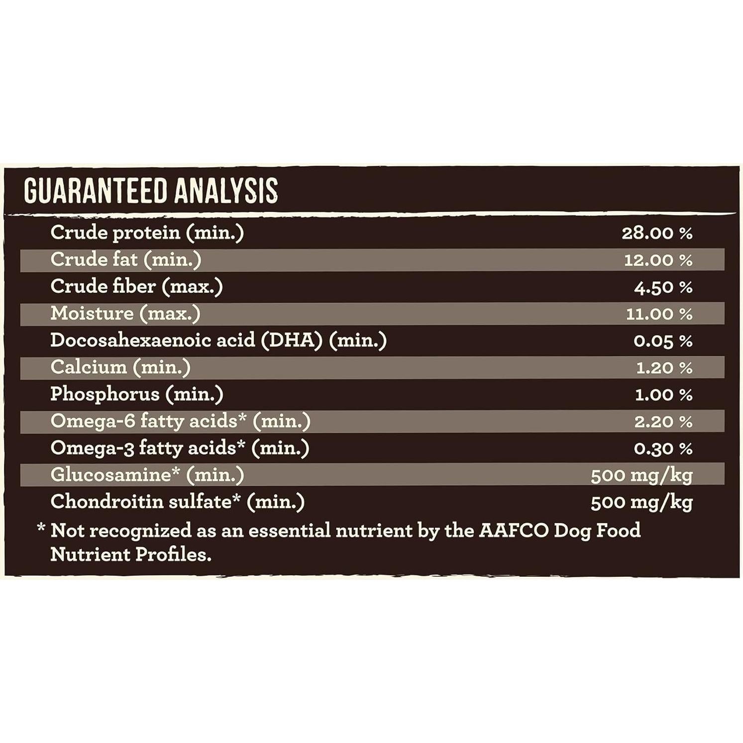 Comida Seca para Cachorros Merrick Pollo y Batata 1.81 kg
