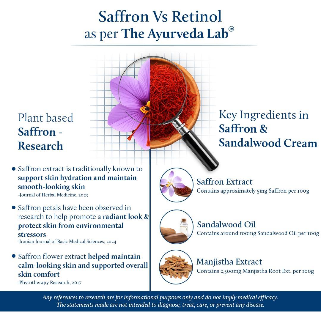 Crema Facial Ayurvédica Blue Nectar con Azafrán 50g