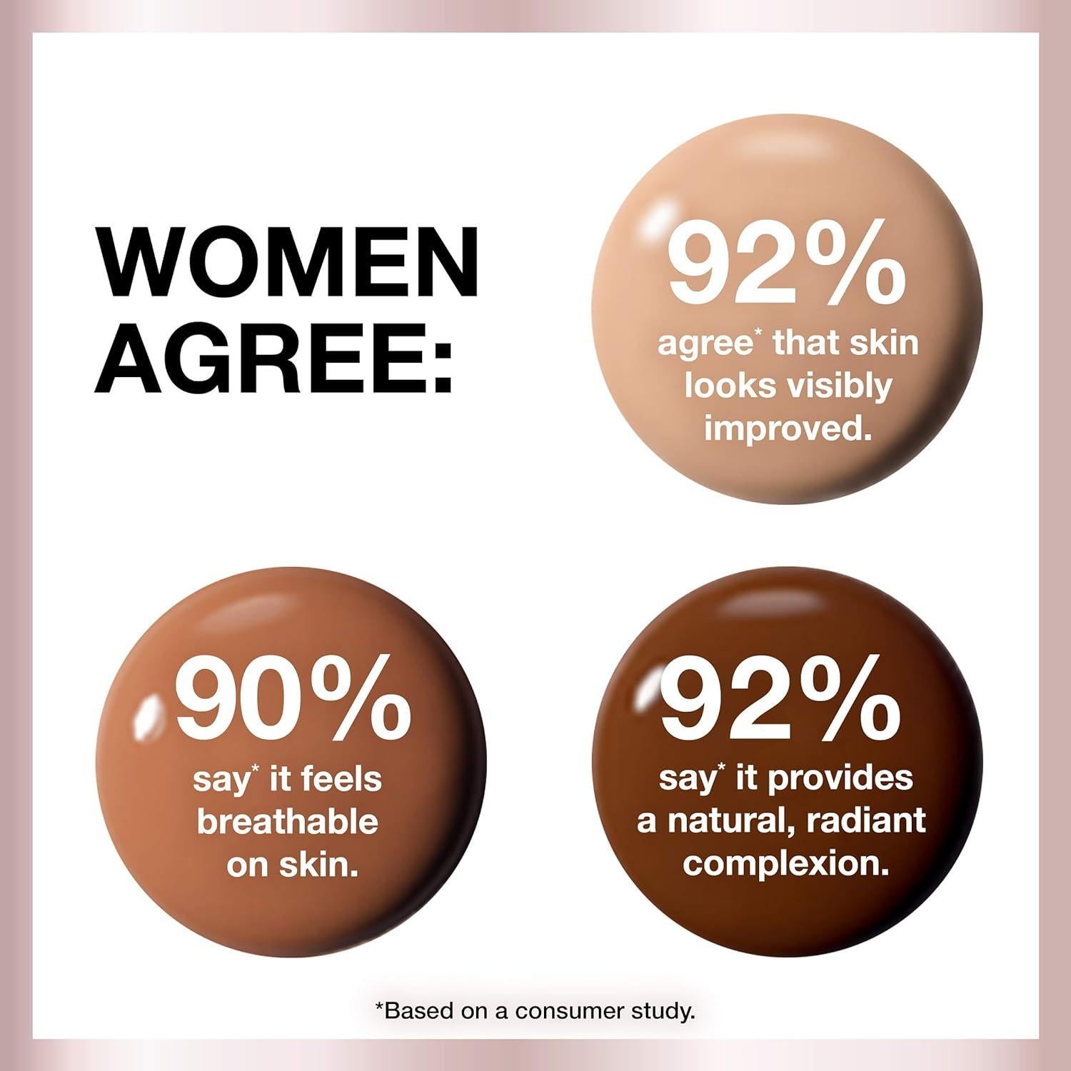 Base Líquida Hidratante Maybelline Dream Radiant 29.57 ml Anacardo