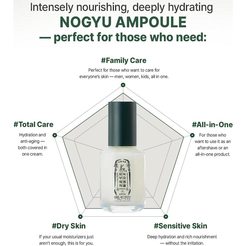 Ampoule Facial Hidratante Nogyu Skin Rebirth 40 ml - CENTURY RECIPES
