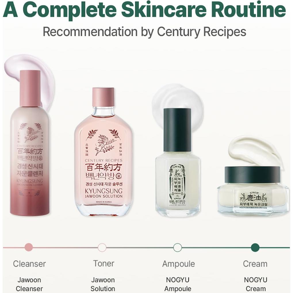 Ampoule Facial Hidratante Nogyu Skin Rebirth 40 ml - CENTURY RECIPES