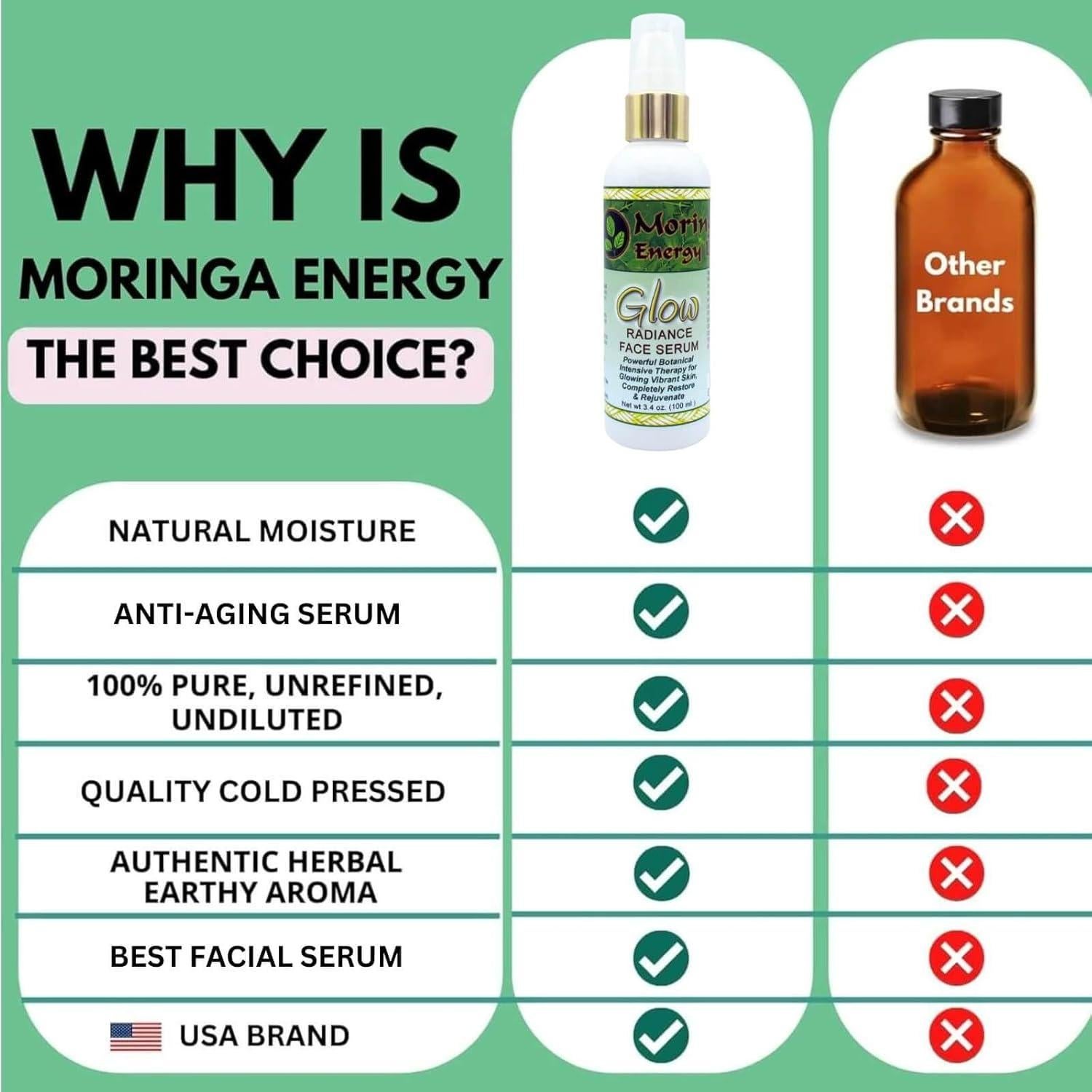 Suero Facial Radiance Glow Moringa Energy Life 100 ml - Hidratante Antienvejecimiento