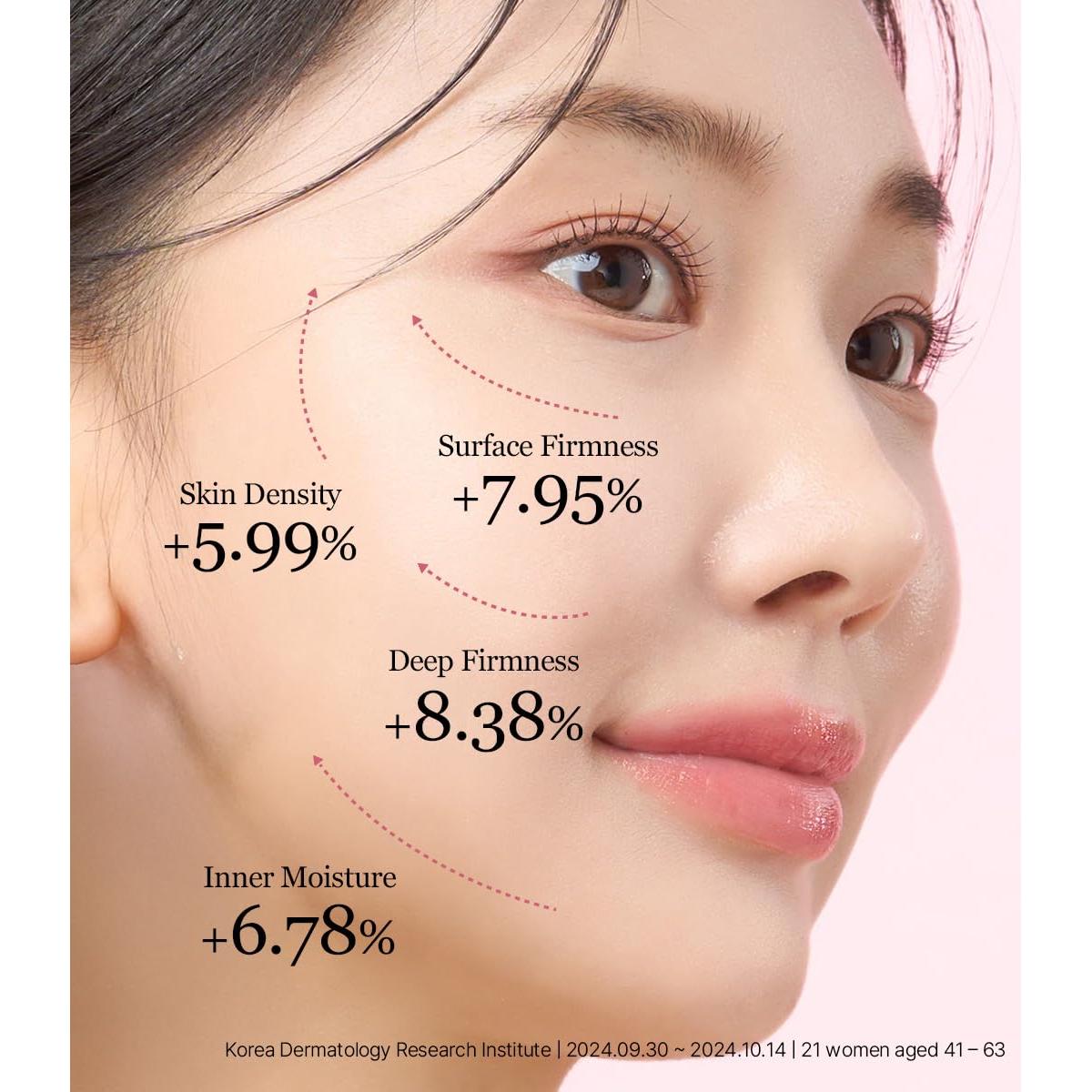 Ampolla Firmante de Colágeno Round Lab 30 ml - Suero Facial Hidratante