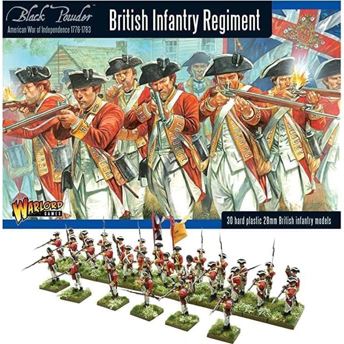 Juego de Inicio Waterloo 2da Edición Warlord 28mm Miniaturas