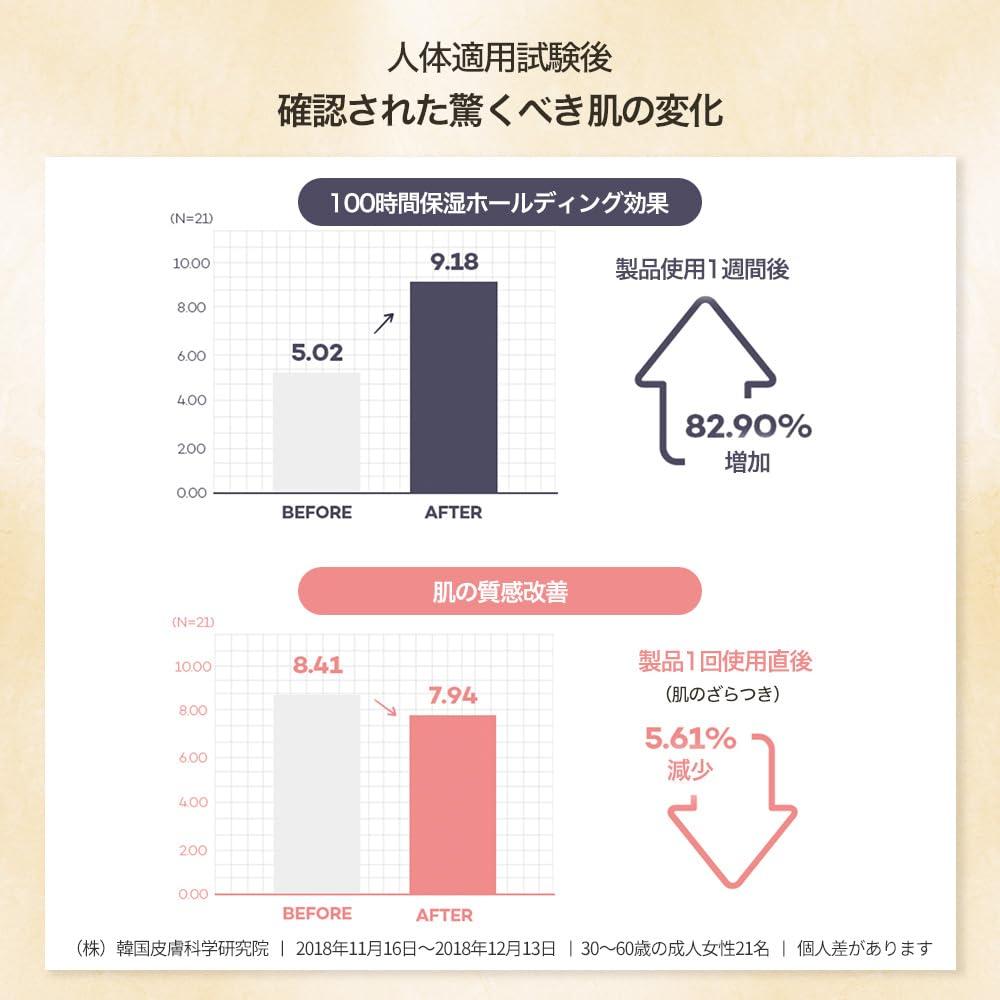 Mascarilla Facial Papa Recipe Bombee Honey 10 Piezas 25g