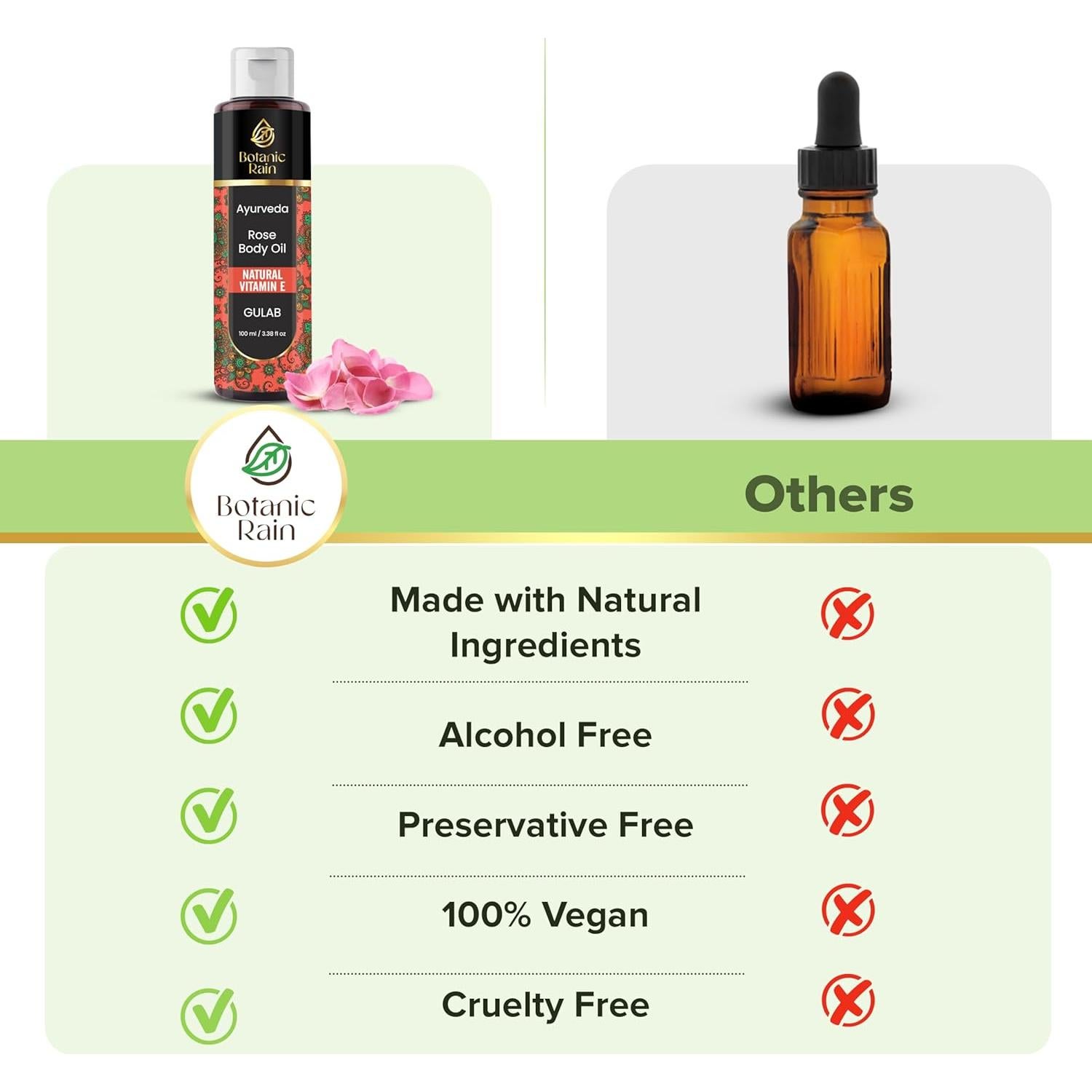 Aceite Corporal de Rosa Sanjivan 100 ml - Hidratante Orgánico